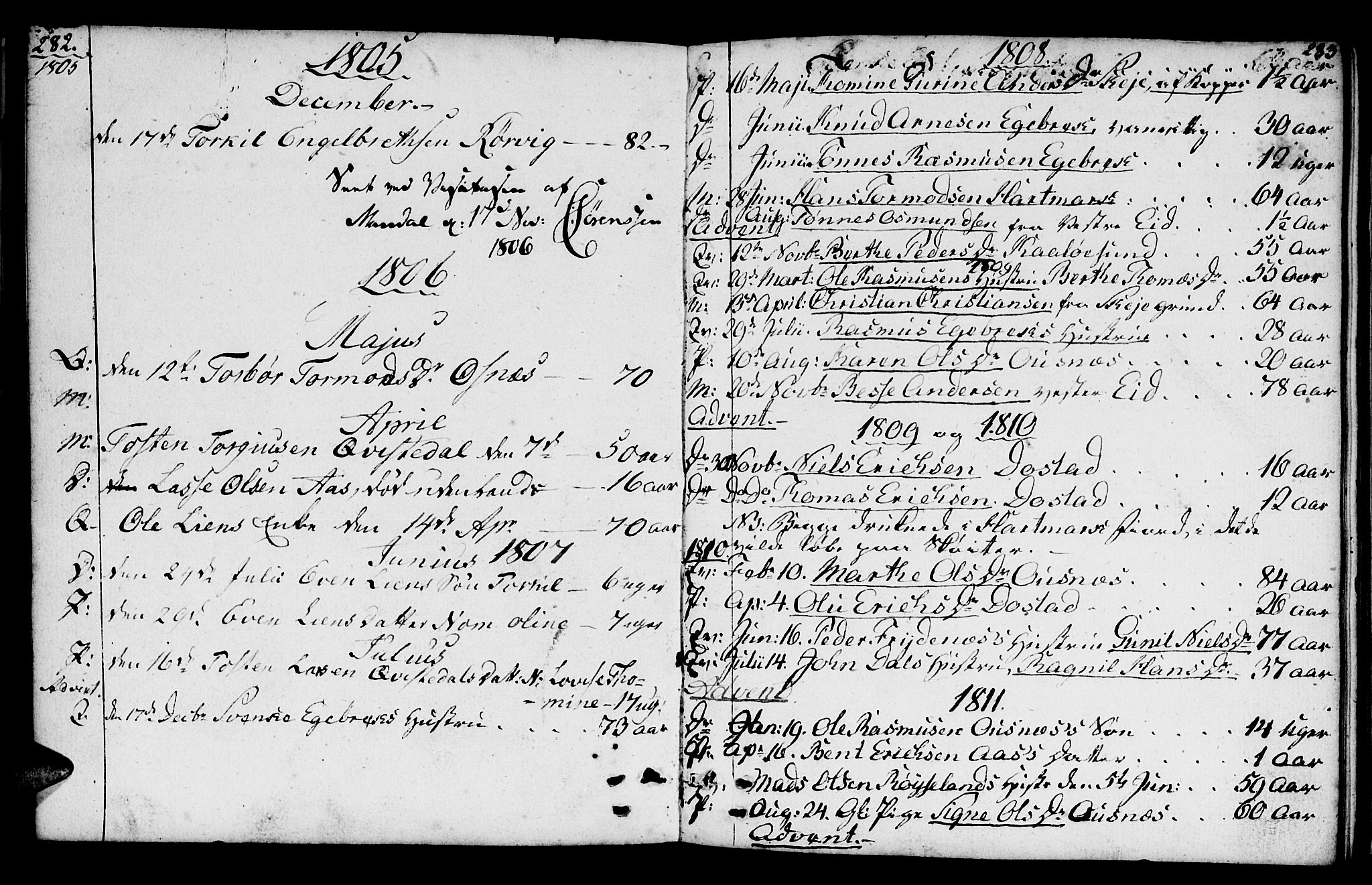 Mandal sokneprestkontor, AV/SAK-1111-0030/F/Fb/Fbb/L0001: Parish register (copy) no. B 1, 1802-1846, p. 282-283