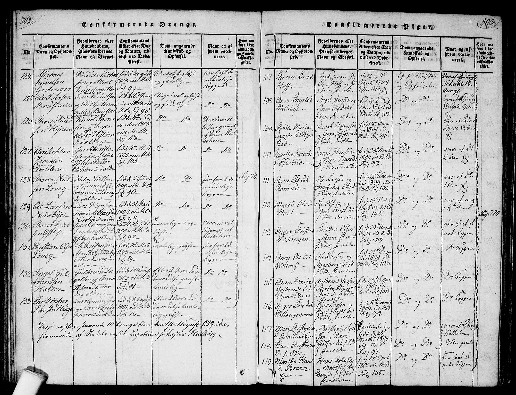 Nannestad prestekontor Kirkebøker, SAO/A-10414a/F/Fa/L0009: Parish register (official) no. I 9, 1815-1840, p. 502-503