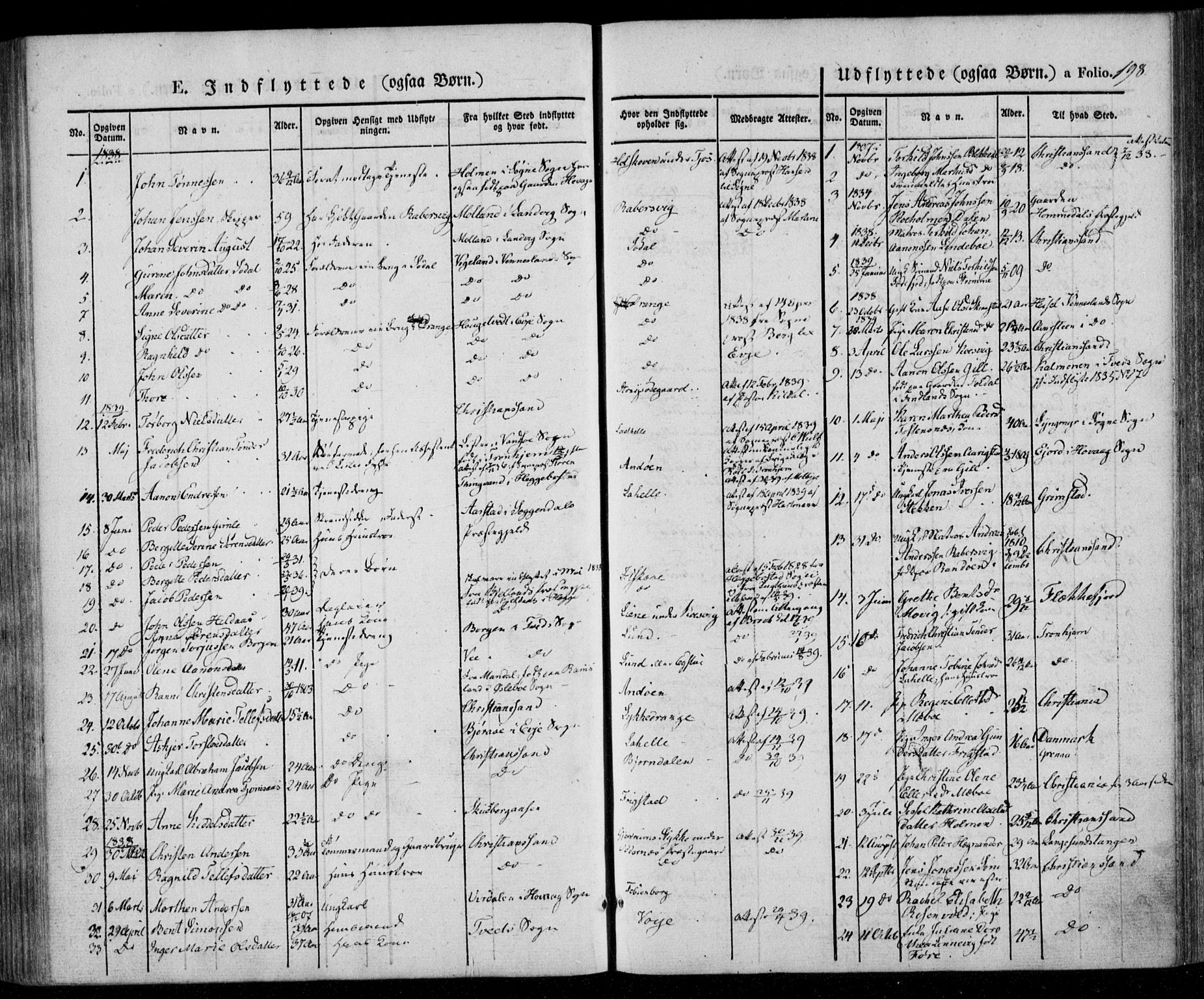 Oddernes sokneprestkontor, SAK/1111-0033/F/Fa/Faa/L0006: Parish register (official) no. A 6, 1838-1851, p. 198