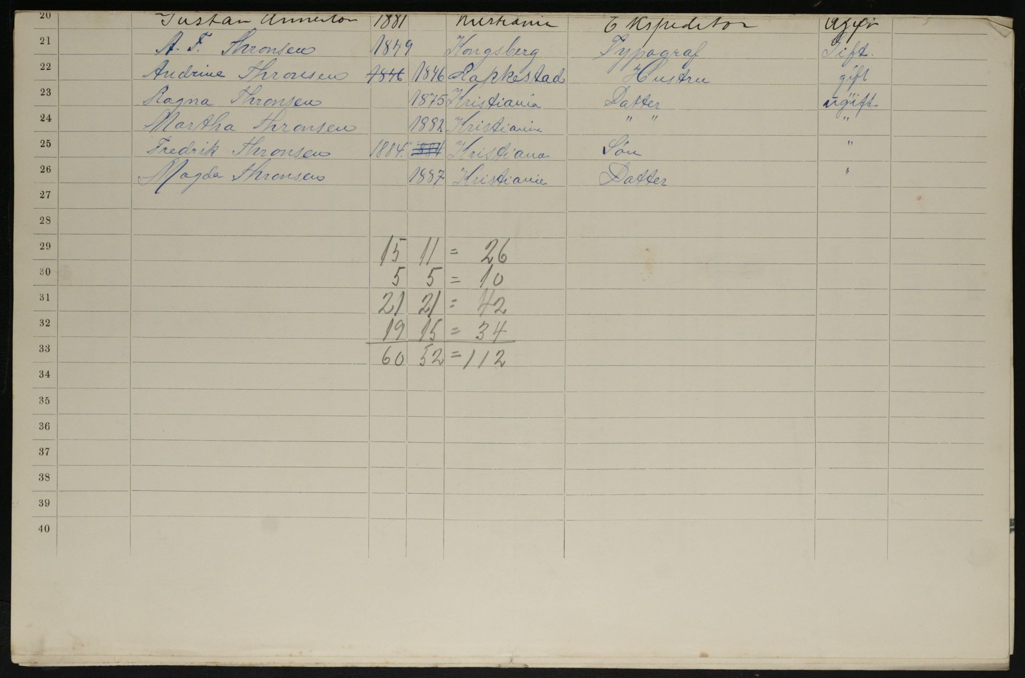 OBA, Municipal Census 1901 for Kristiania, 1901, p. 1691