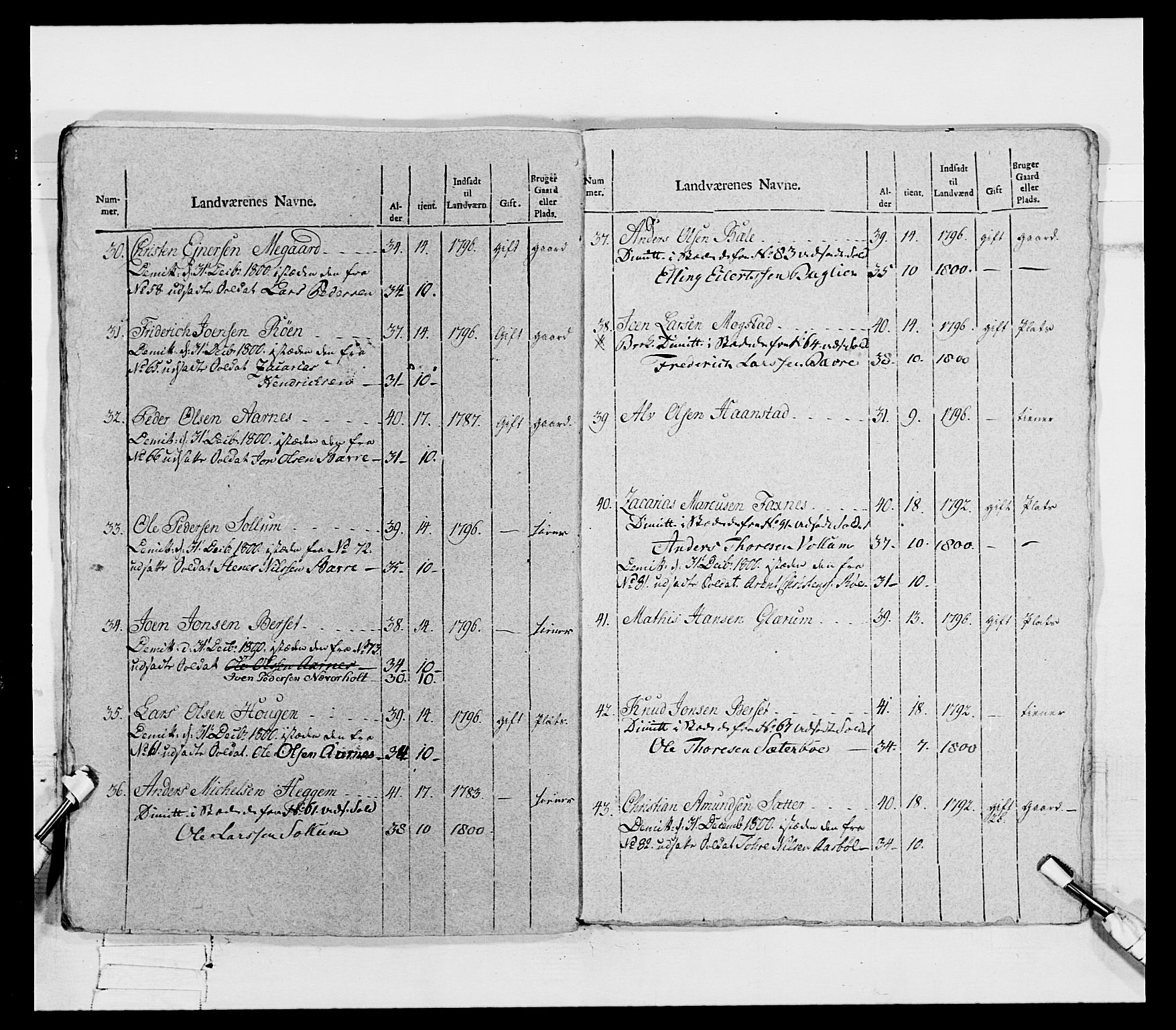 Generalitets- og kommissariatskollegiet, Det kongelige norske kommissariatskollegium, AV/RA-EA-5420/E/Eh/L0080: 2. Trondheimske nasjonale infanteriregiment, 1792-1800, p. 257