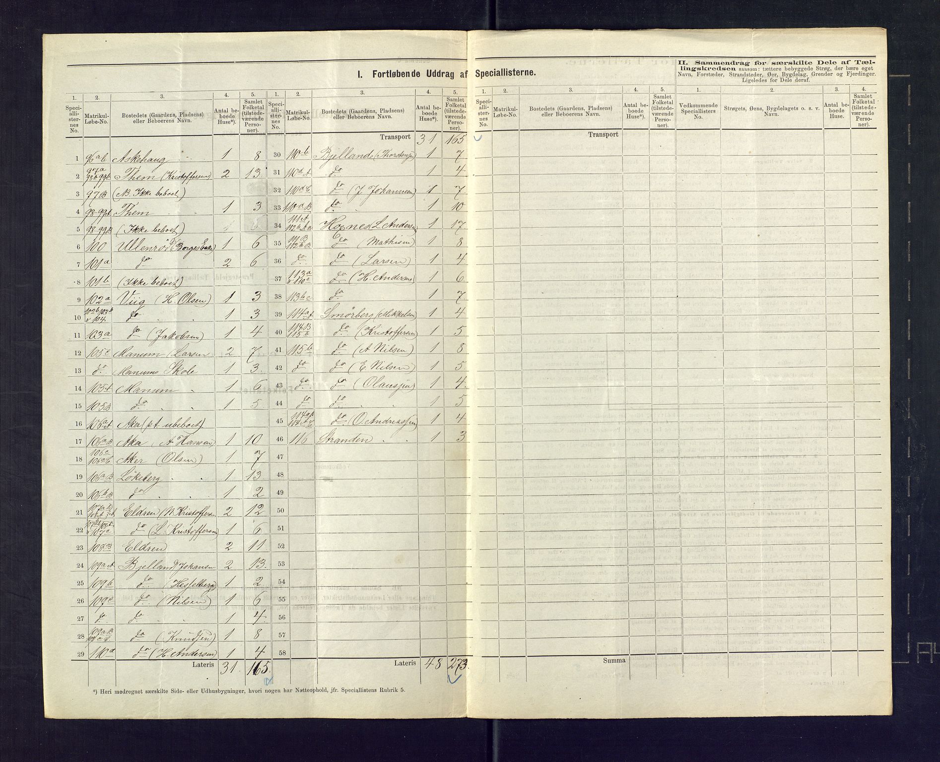 SAKO, 1875 census for 0721P Sem, 1875, p. 11