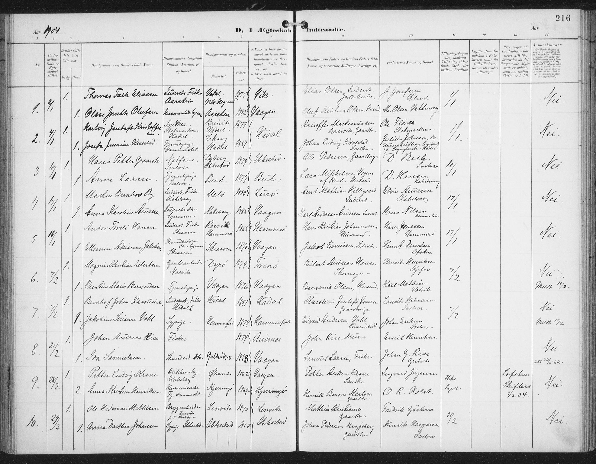 Ministerialprotokoller, klokkerbøker og fødselsregistre - Nordland, SAT/A-1459/874/L1062: Parish register (official) no. 874A06, 1899-1907, p. 216