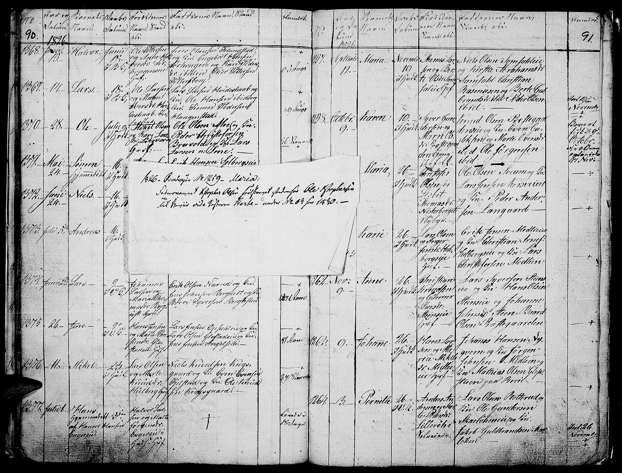 Ringsaker prestekontor, AV/SAH-PREST-014/L/La/L0003: Parish register (copy) no. 3, 1824-1826, p. 90-91