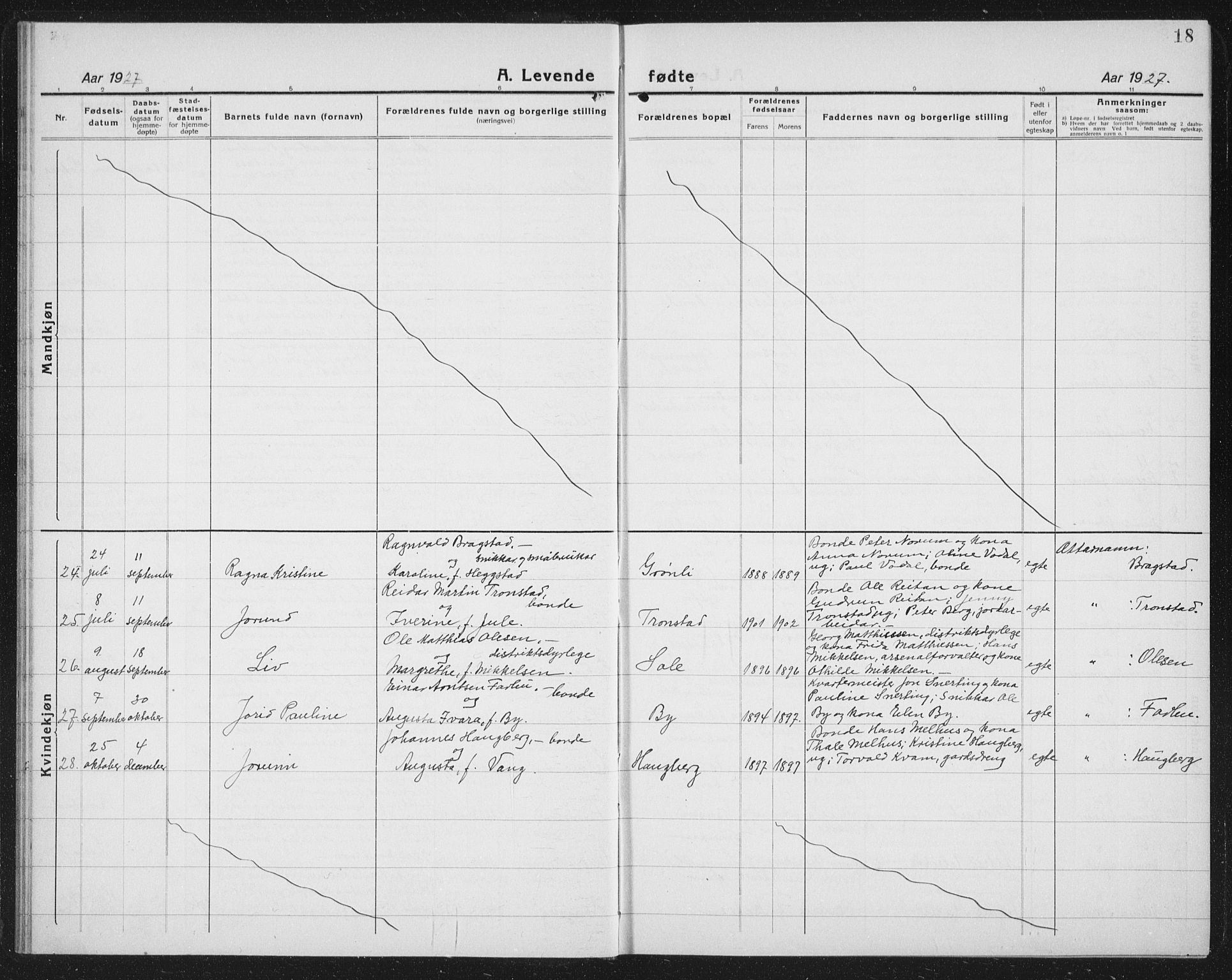 Ministerialprotokoller, klokkerbøker og fødselsregistre - Nord-Trøndelag, SAT/A-1458/730/L0303: Parish register (copy) no. 730C06, 1924-1933, p. 18
