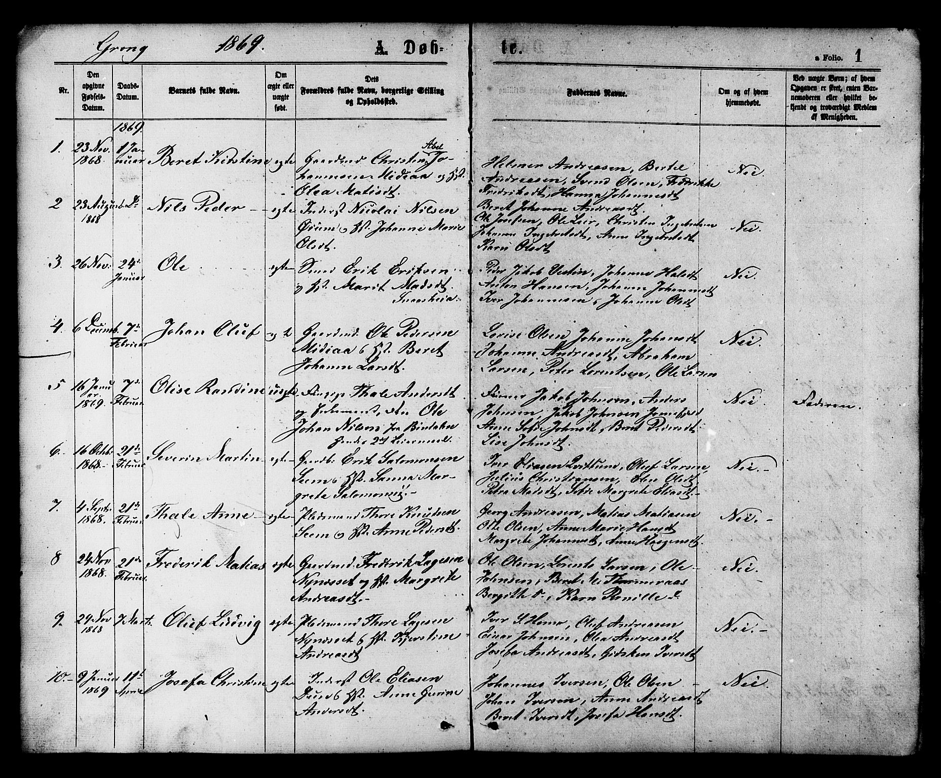 Ministerialprotokoller, klokkerbøker og fødselsregistre - Nord-Trøndelag, SAT/A-1458/758/L0516: Parish register (official) no. 758A03 /1, 1869-1879, p. 1