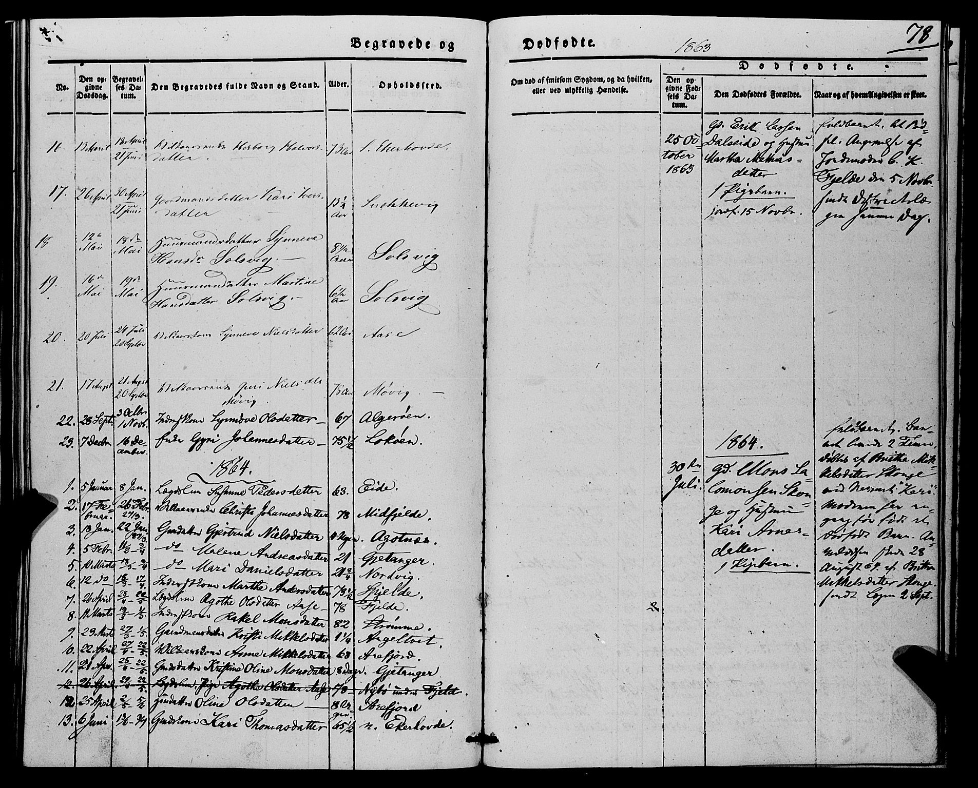 Fjell sokneprestembete, AV/SAB-A-75301/H/Haa: Parish register (official) no. A 7, 1847-1877, p. 78