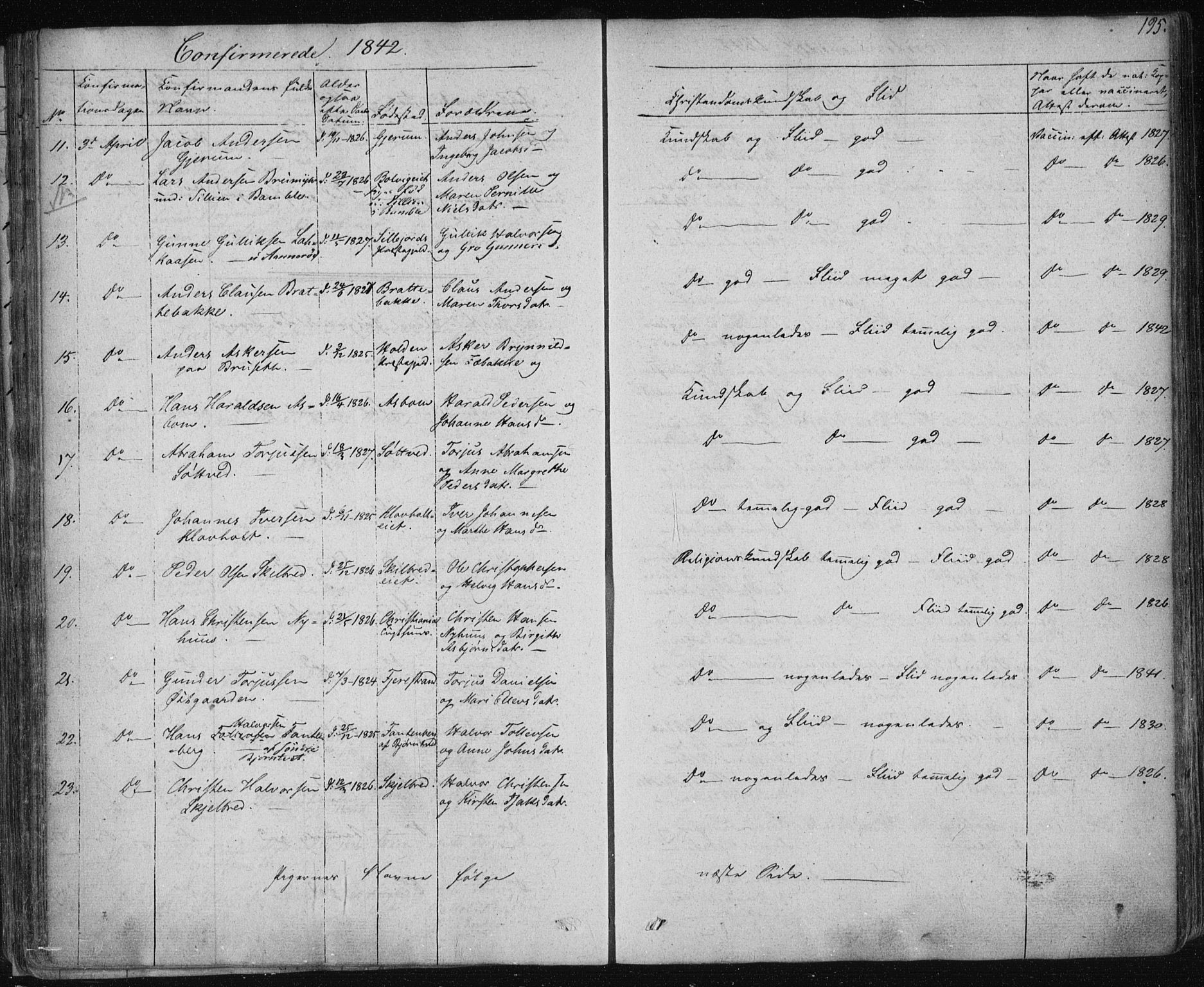 Solum kirkebøker, SAKO/A-306/F/Fa/L0005: Parish register (official) no. I 5, 1833-1843, p. 195