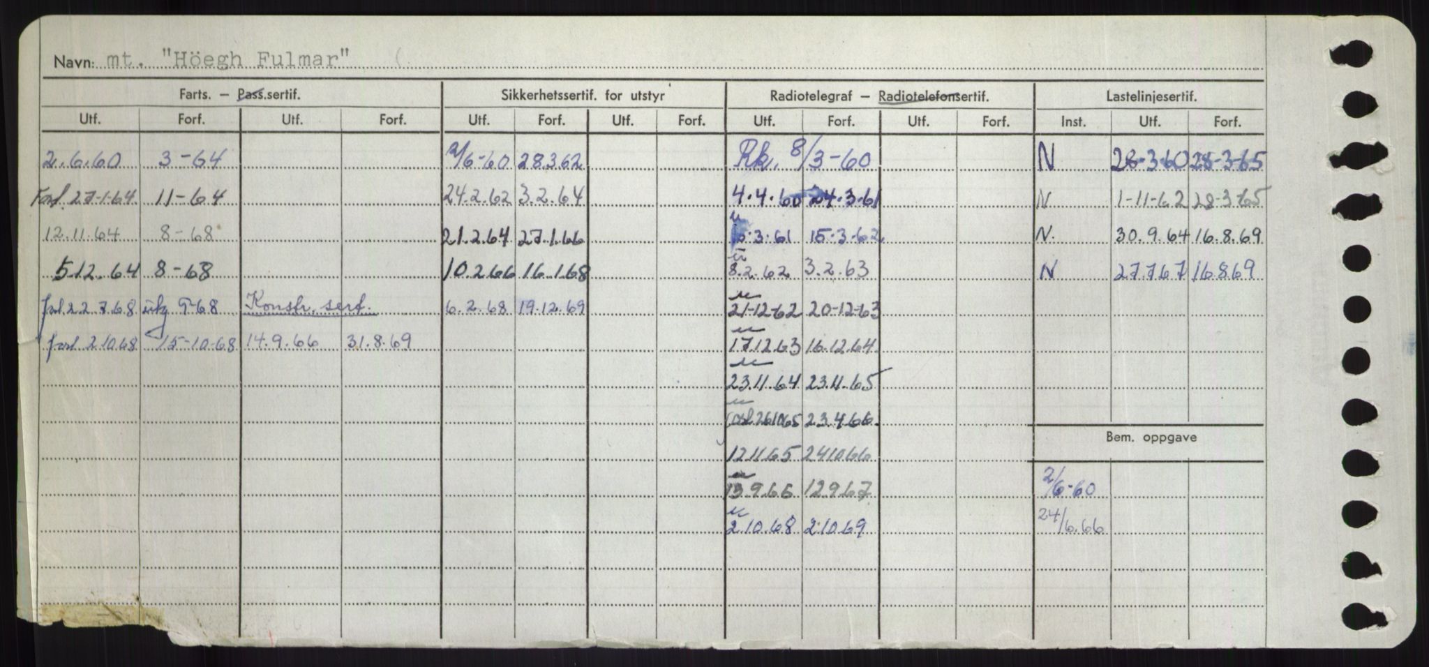 Sjøfartsdirektoratet med forløpere, Skipsmålingen, AV/RA-S-1627/H/Hd/L0017: Fartøy, Holi-Hå, p. 340