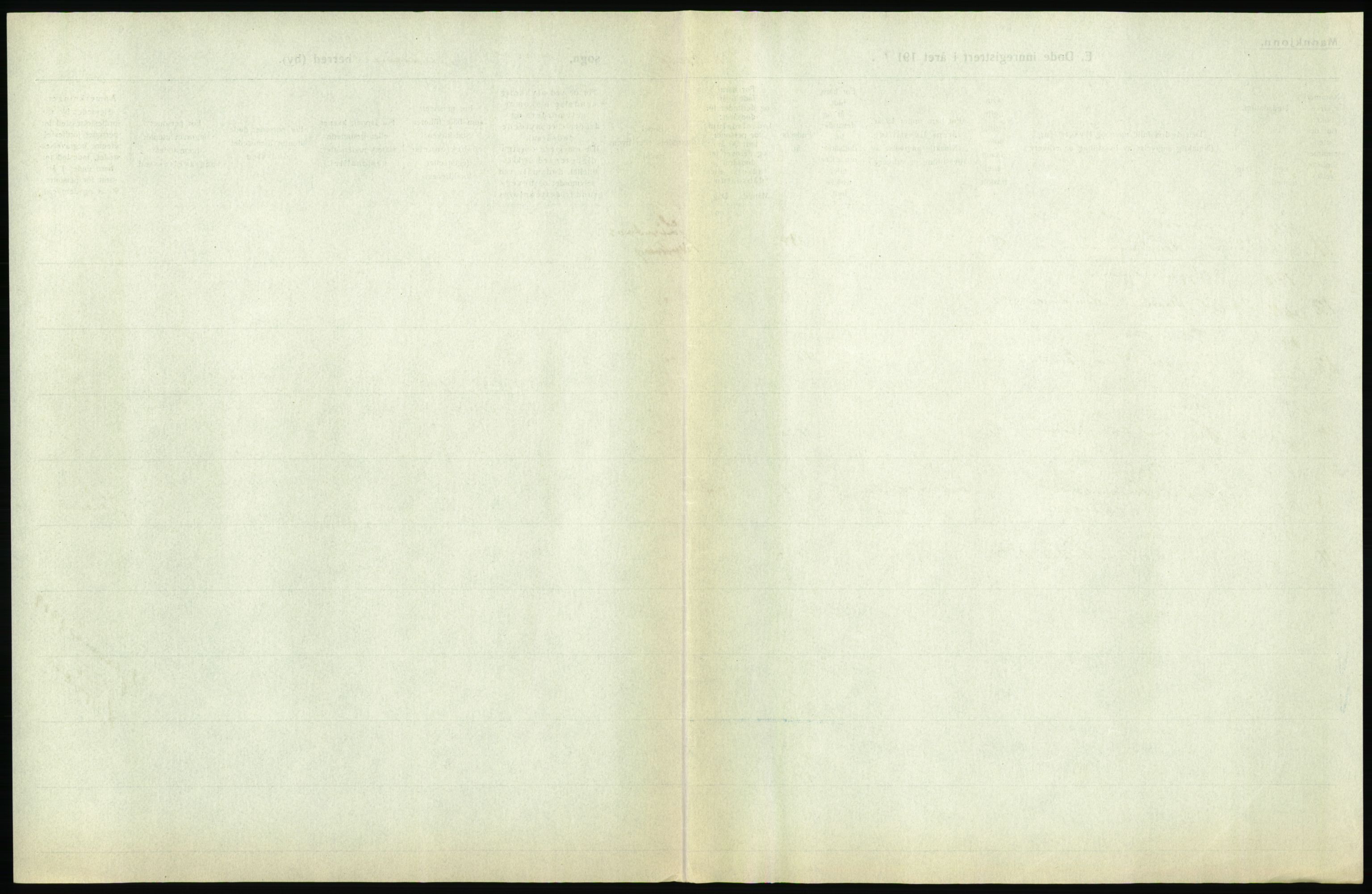 Statistisk sentralbyrå, Sosiodemografiske emner, Befolkning, AV/RA-S-2228/D/Df/Dfb/Dfbh/L0036: Hordaland fylke: Døde., 1918, p. 281