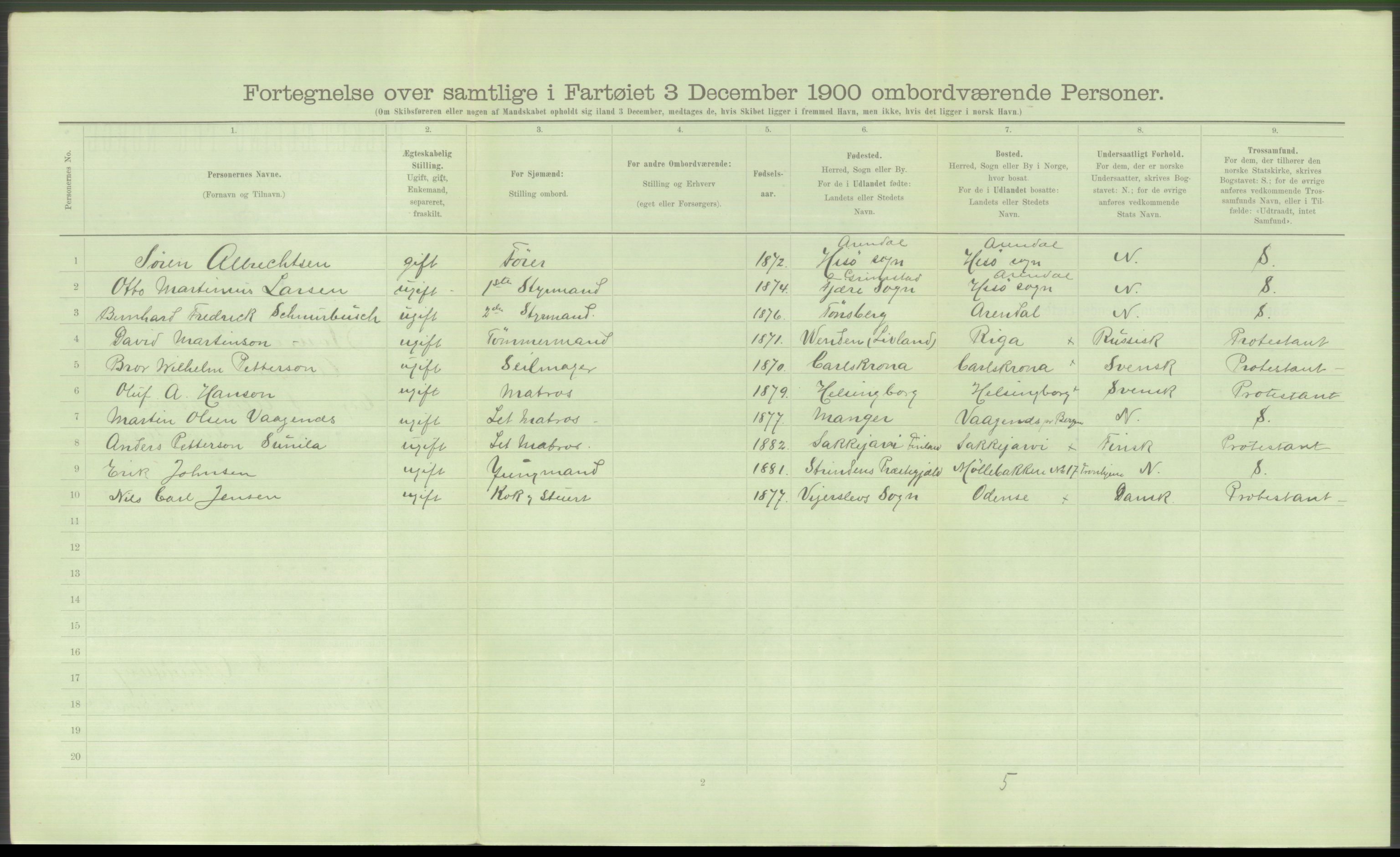 RA, 1900 Census - ship lists from ships in Norwegian harbours, harbours abroad and at sea, 1900, p. 5086