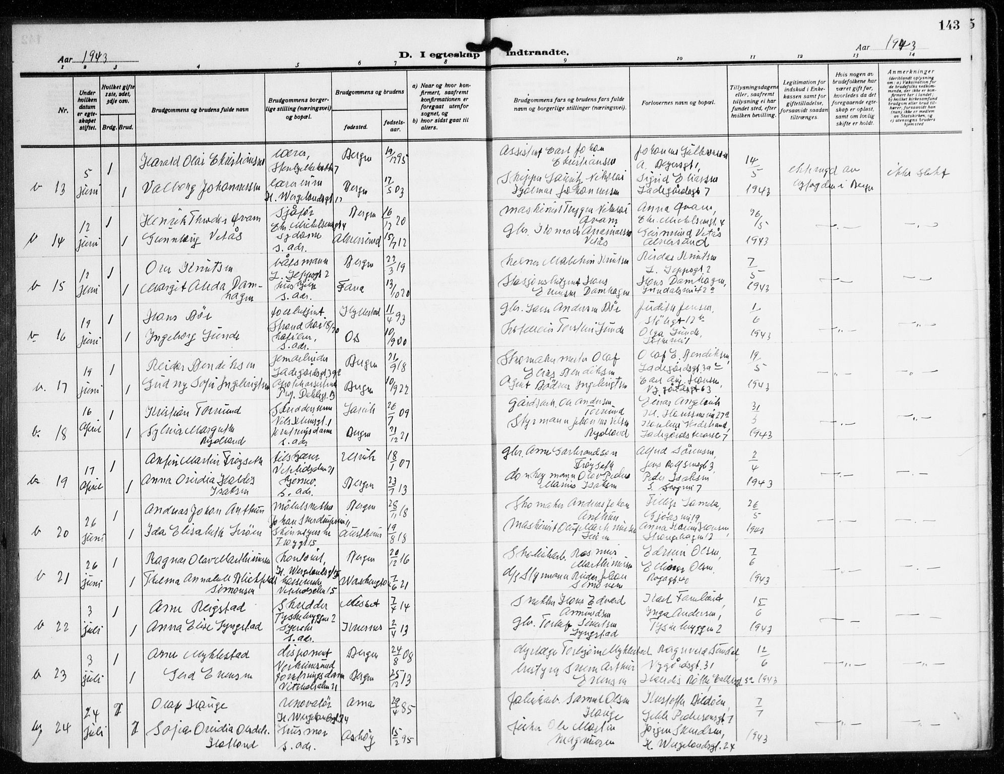 Korskirken sokneprestembete, AV/SAB-A-76101/H/Hab: Parish register (copy) no. D 5, 1926-1944, p. 143