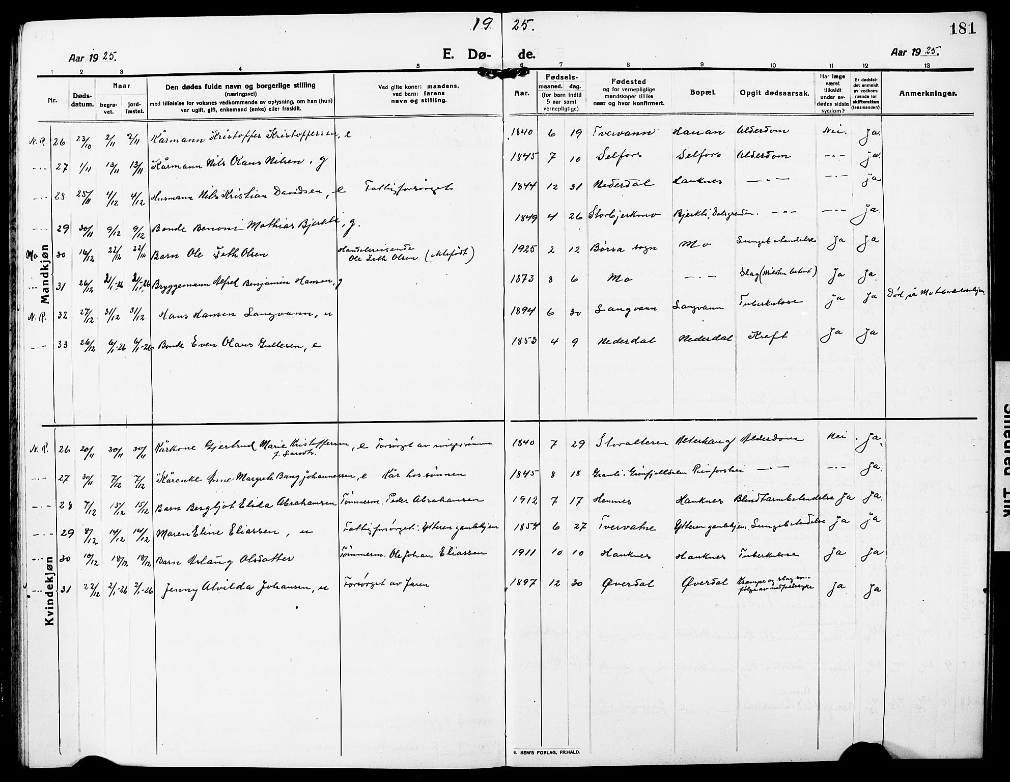 Ministerialprotokoller, klokkerbøker og fødselsregistre - Nordland, AV/SAT-A-1459/827/L0424: Parish register (copy) no. 827C13, 1921-1930, p. 181