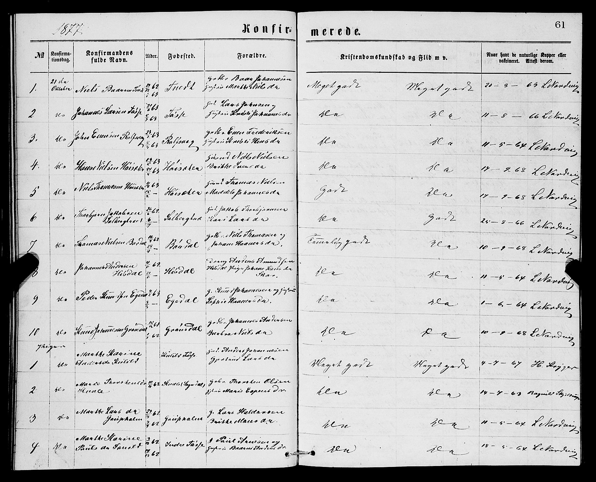 Samnanger Sokneprestembete, SAB/A-77501/H/Hab: Parish register (copy) no. A 1, 1869-1878, p. 61