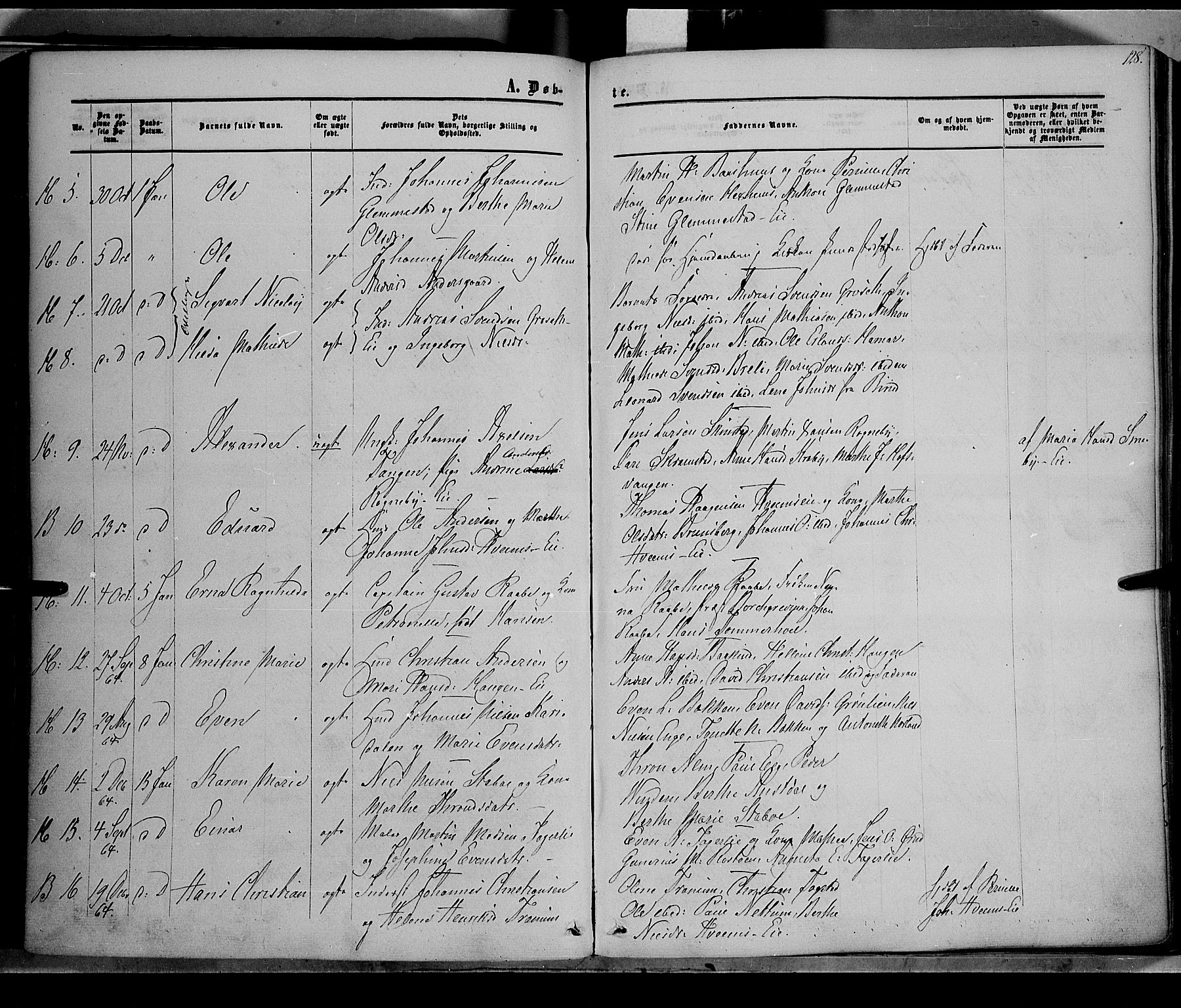 Østre Toten prestekontor, SAH/PREST-104/H/Ha/Haa/L0004: Parish register (official) no. 4, 1857-1865, p. 128