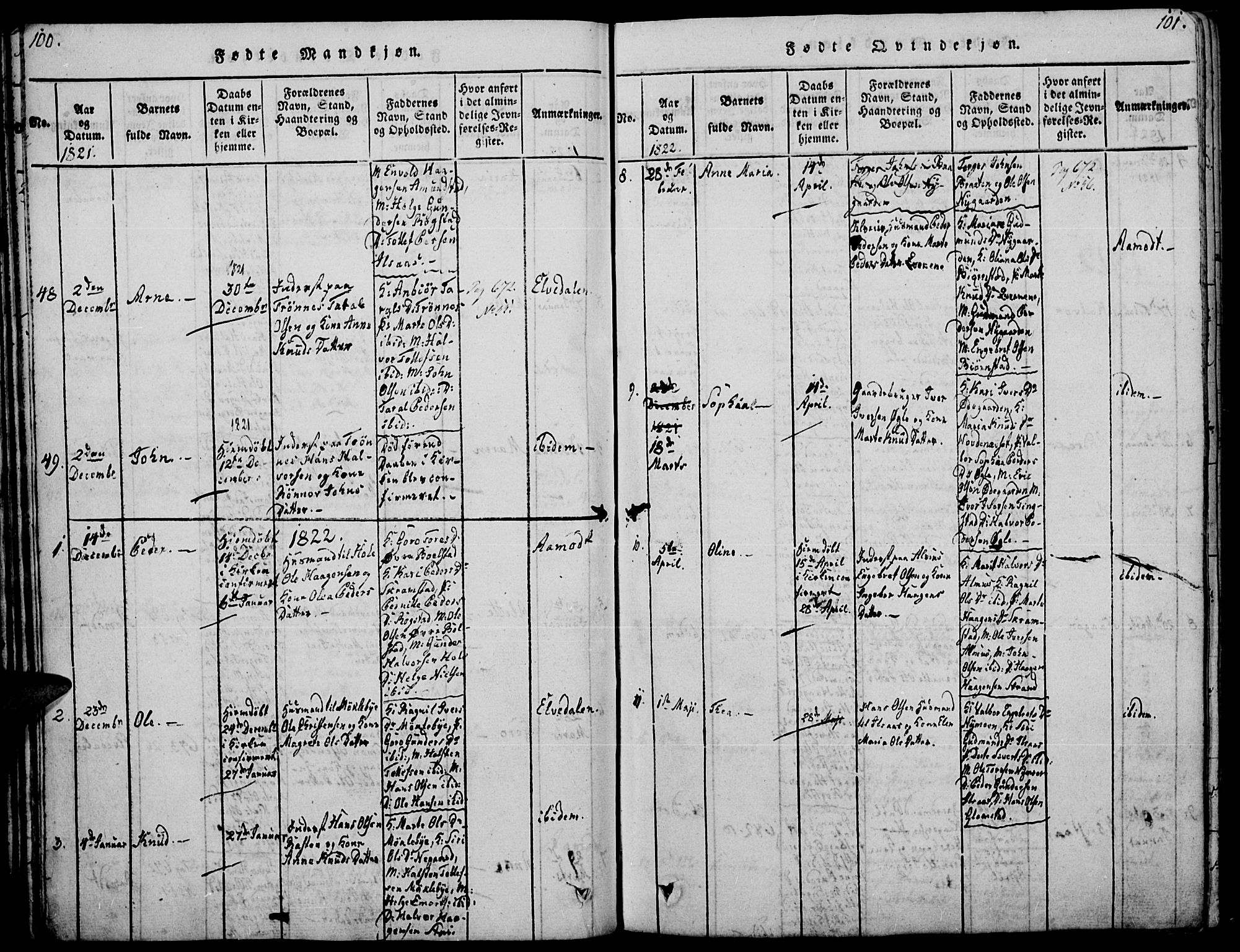 Åmot prestekontor, Hedmark, SAH/PREST-056/H/Ha/Haa/L0005: Parish register (official) no. 5, 1815-1841, p. 100-101