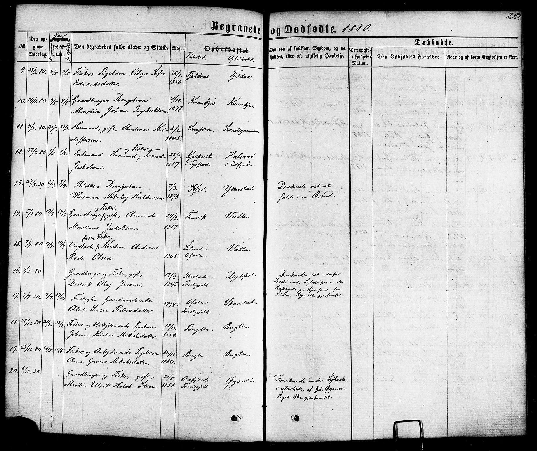 Ministerialprotokoller, klokkerbøker og fødselsregistre - Nordland, AV/SAT-A-1459/872/L1034: Parish register (official) no. 872A09, 1864-1884, p. 293