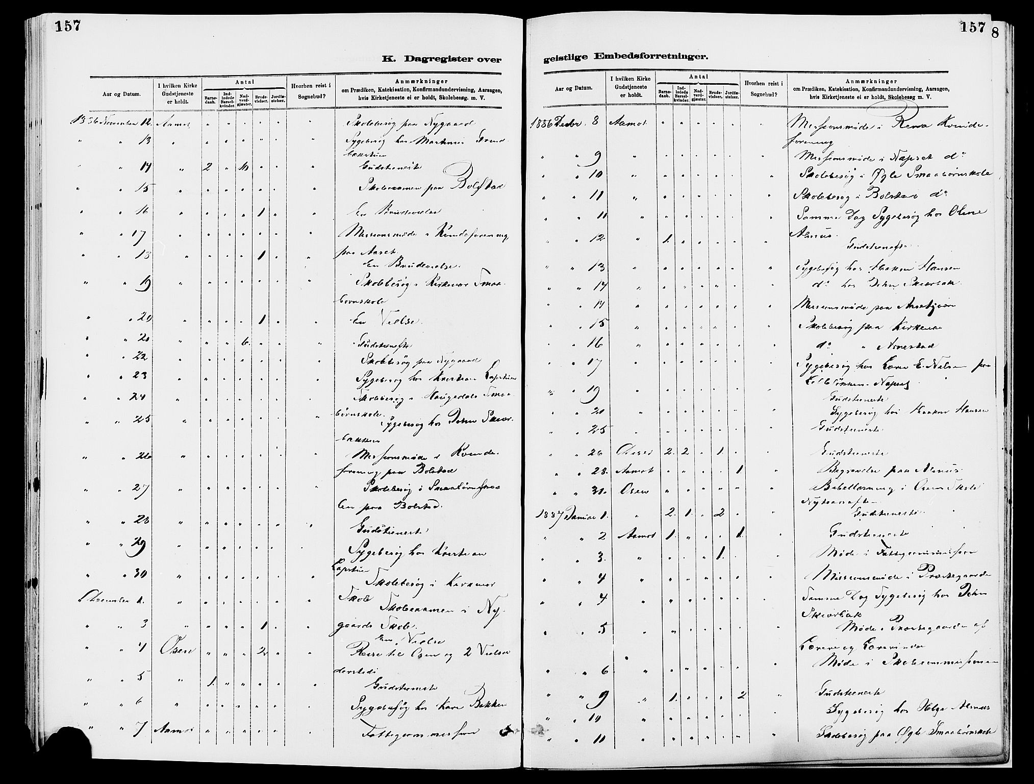 Åmot prestekontor, Hedmark, AV/SAH-PREST-056/H/Ha/Haa/L0010: Parish register (official) no. 10, 1884-1889, p. 157