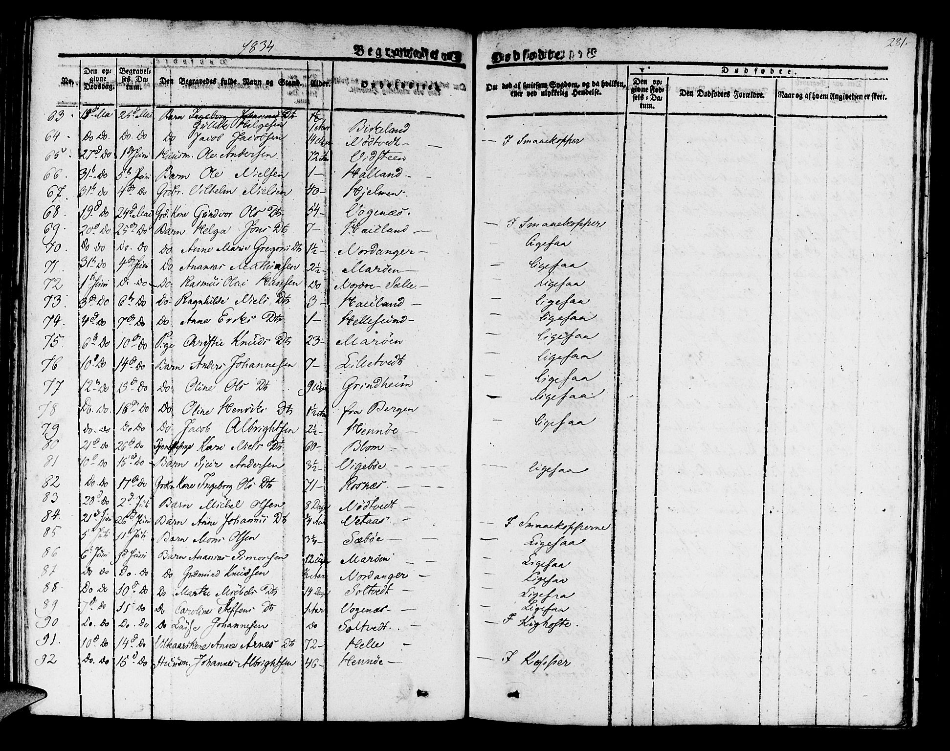 Manger sokneprestembete, AV/SAB-A-76801/H/Haa: Parish register (official) no. A 4, 1824-1838, p. 281