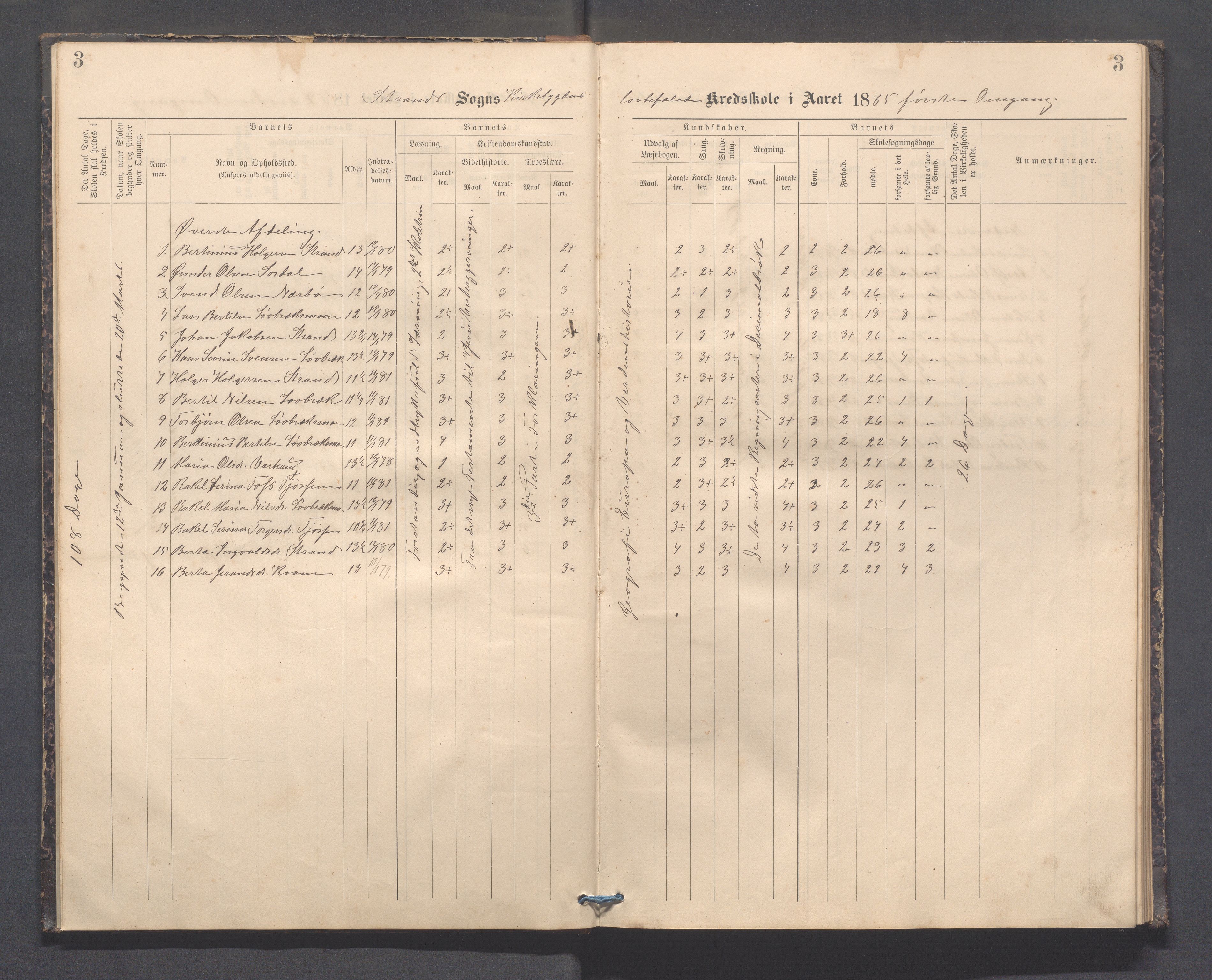 Strand kommune - Kyrkjebygda skole/Breidablikk skole/Tau skole, IKAR/A-154/H/L0001: Skoleprotokoll for Kyrkjebygda krins, 1884-1896, p. 3