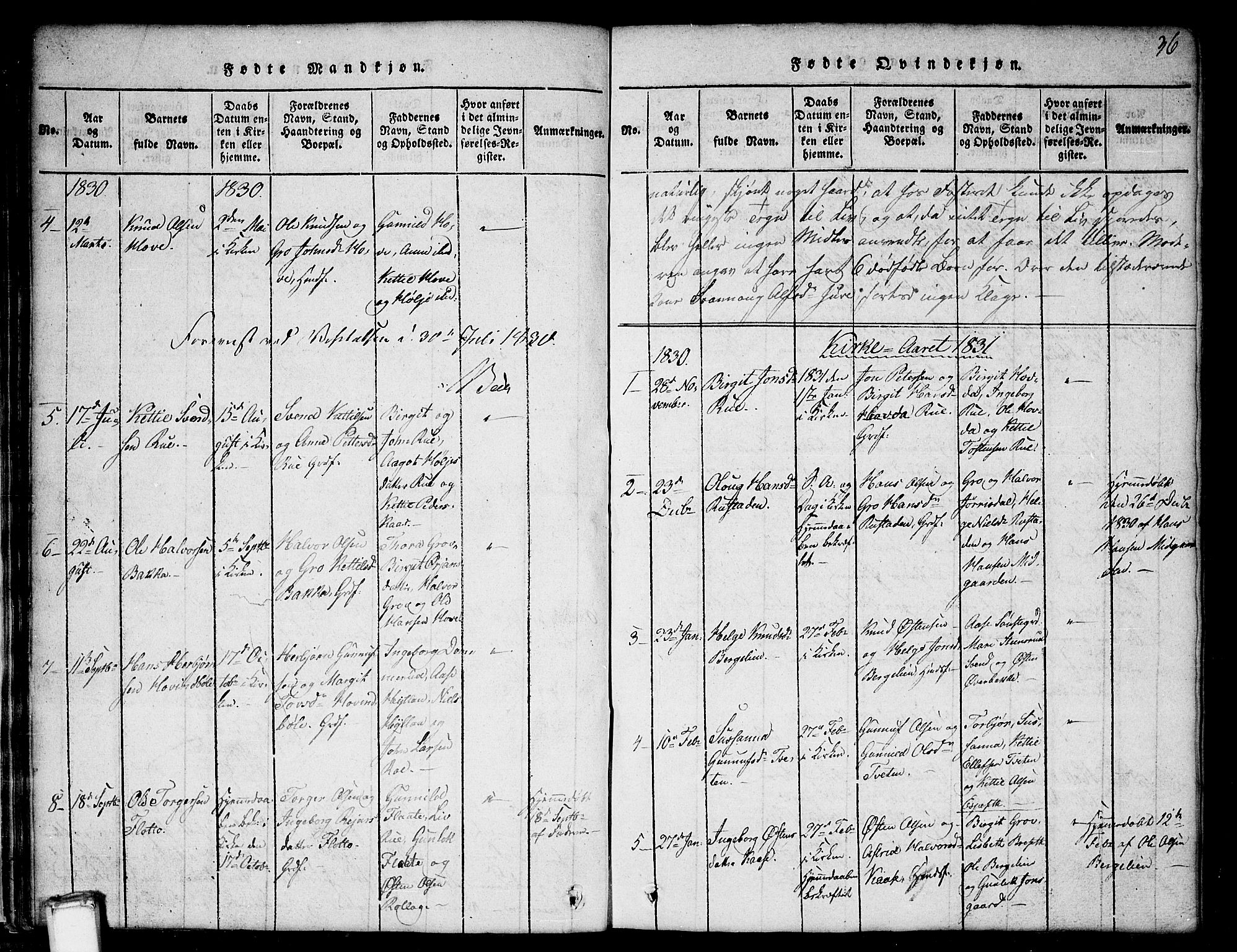 Gransherad kirkebøker, SAKO/A-267/G/Gb/L0001: Parish register (copy) no. II 1, 1815-1860, p. 36