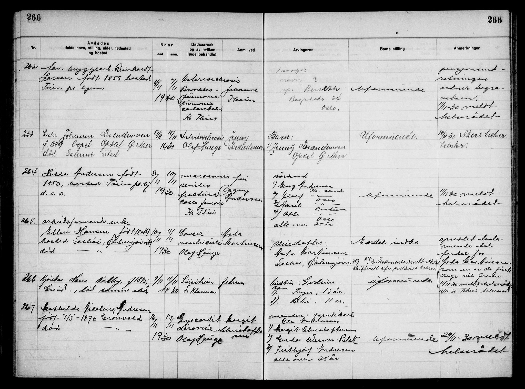 Aker kriminaldommer, skifte- og auksjonsforvalterembete, AV/SAO-A-10452/H/Hb/Hba/Hbac/L0002: Dødsfallsprotokoll for Østre Aker, 1927-1931, p. 266