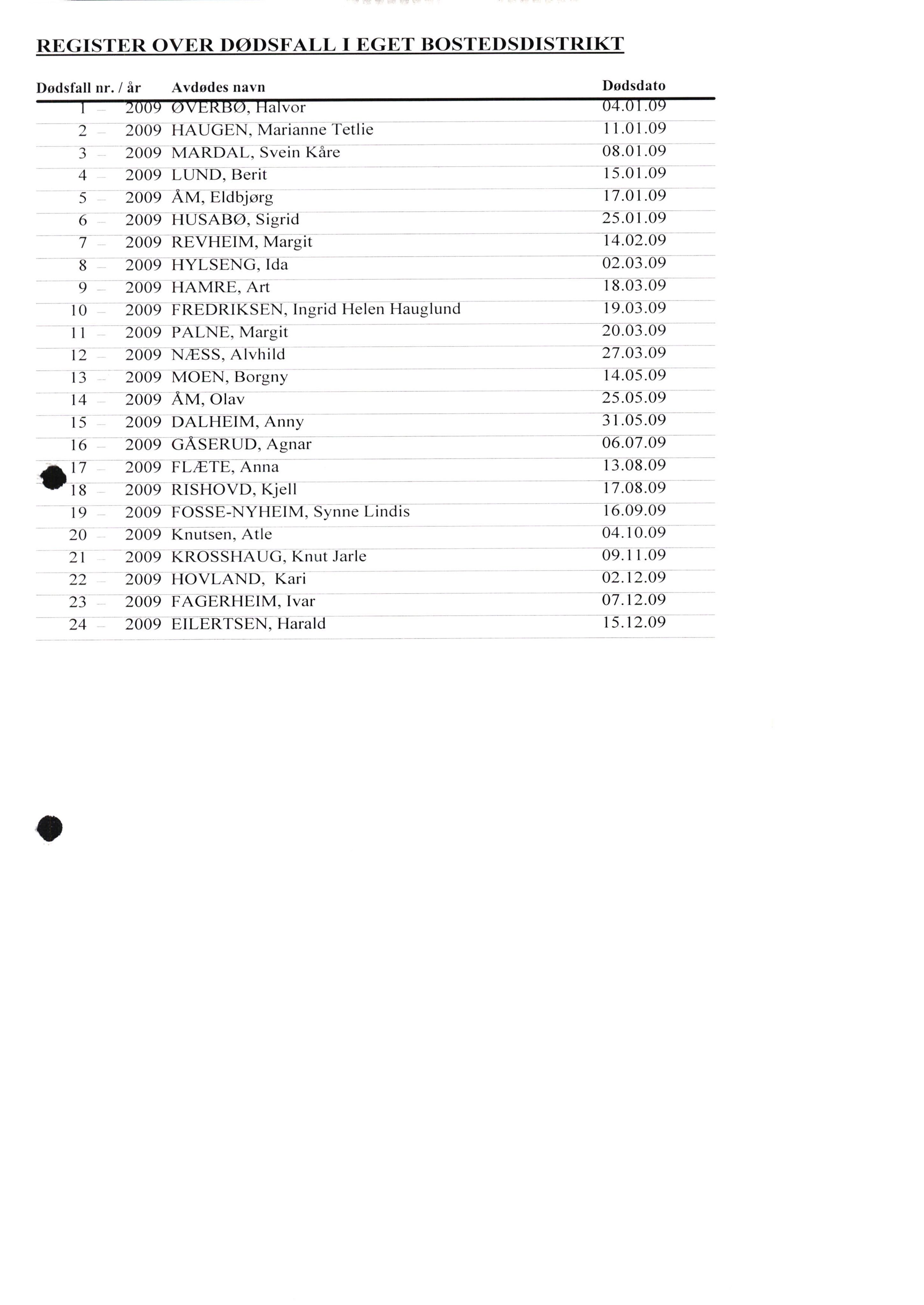 Lensmannen i Leikanger, AV/SAB-A-29201/0006/L0023: Dødsfallprotokoll, 2009, p. 1