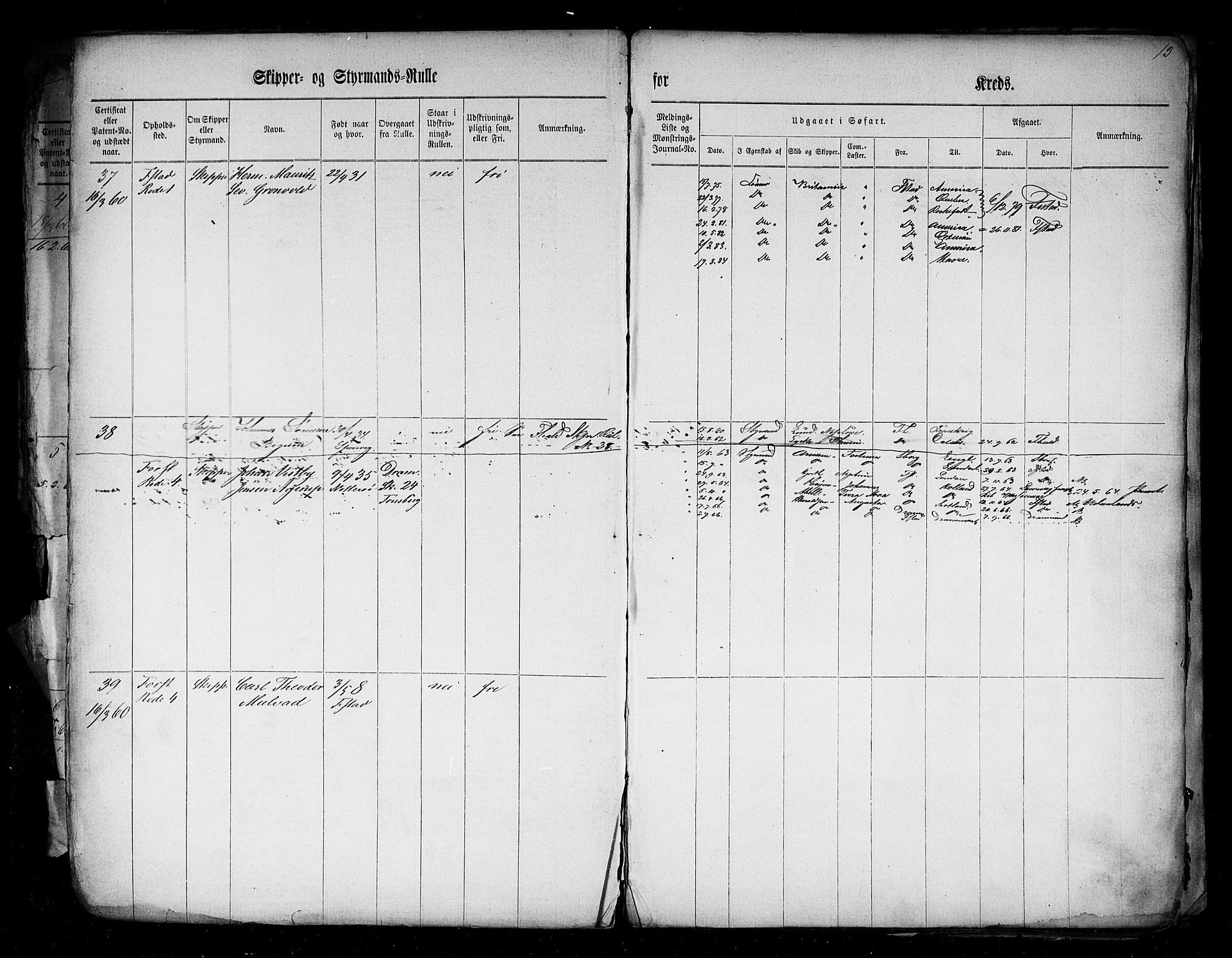 Fredrikstad mønstringskontor, AV/SAO-A-10569b/F/Fc/Fcd/L0001: Skipper og styrmannsrulle, 1860-1868, p. 15