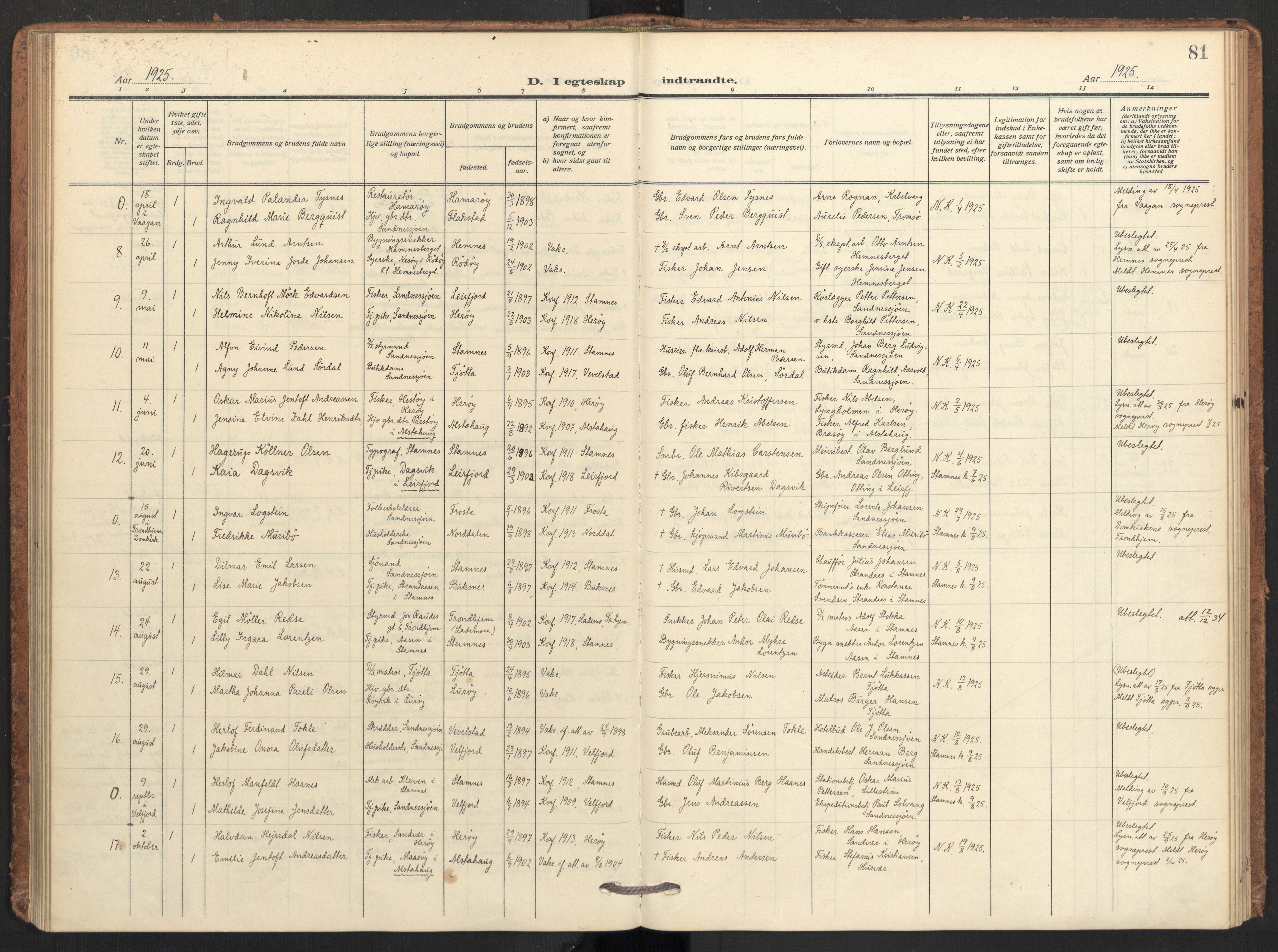 Ministerialprotokoller, klokkerbøker og fødselsregistre - Nordland, AV/SAT-A-1459/831/L0473: Parish register (official) no. 831A04, 1909-1934, p. 81
