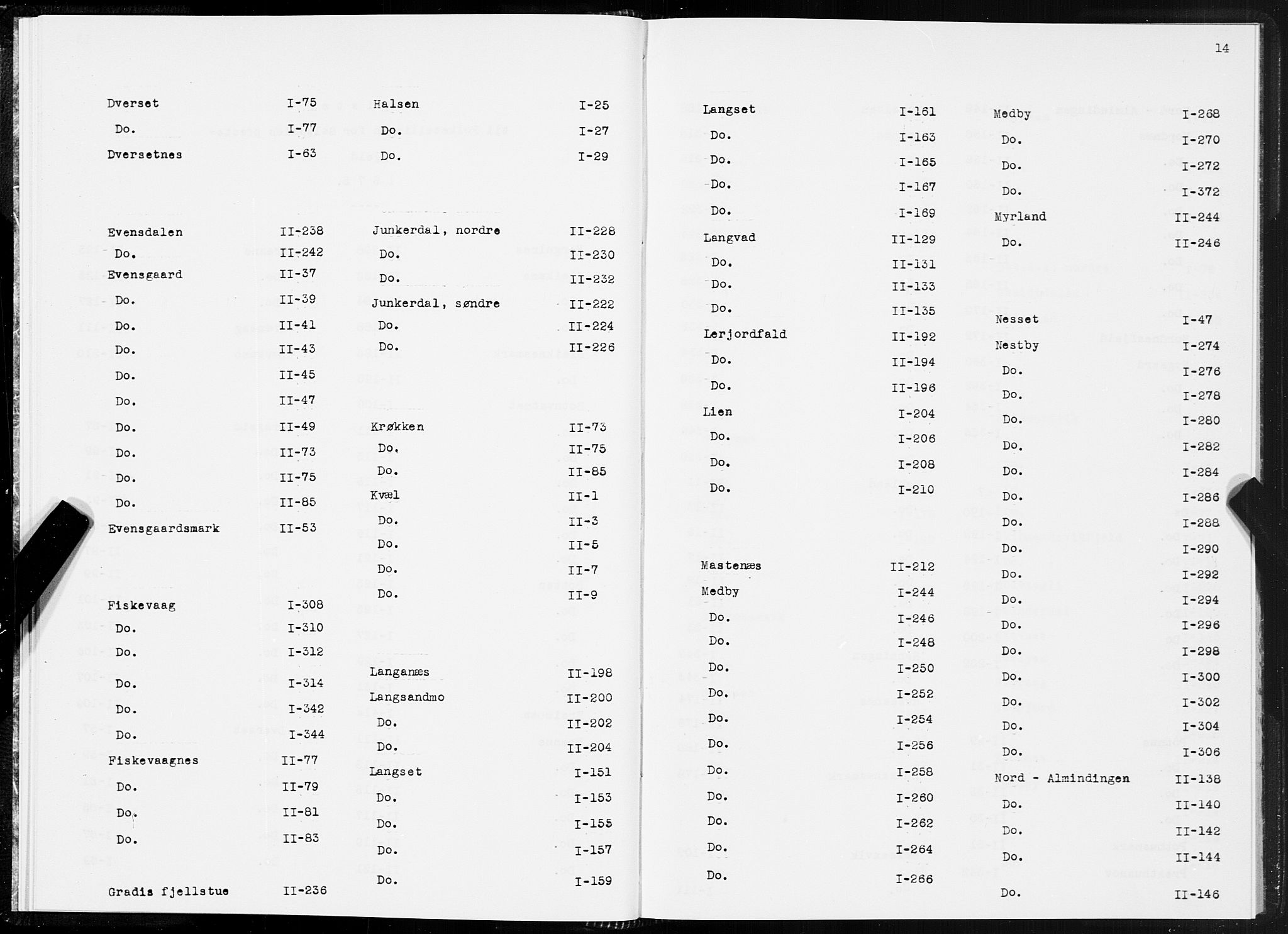 SAT, 1875 census for 1840P Saltdal, 1875, p. 14