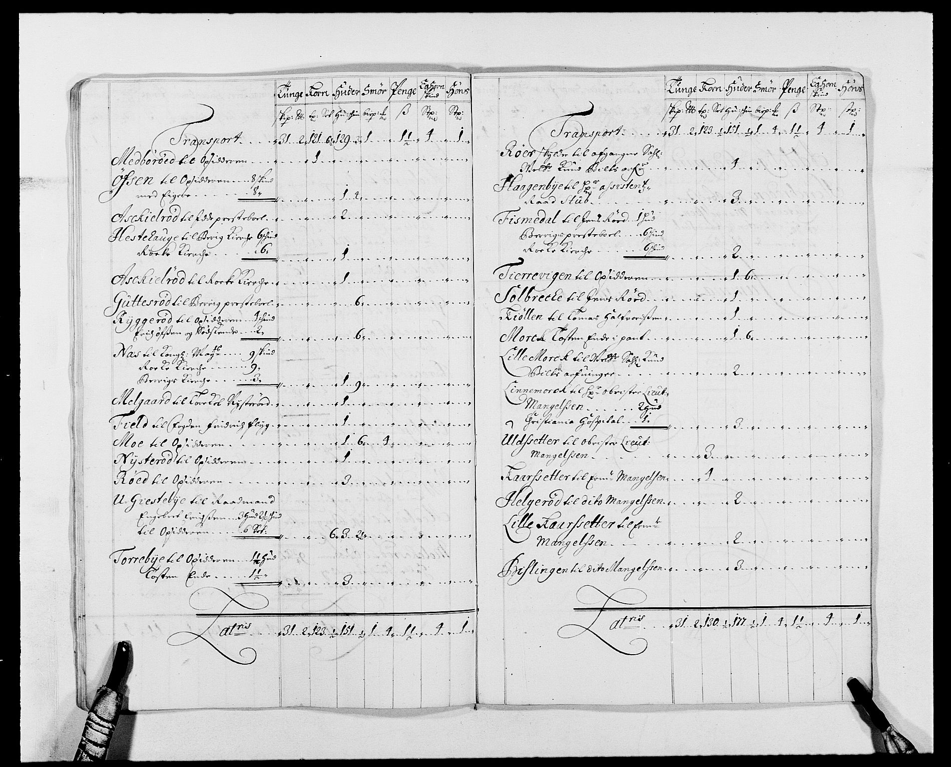 Rentekammeret inntil 1814, Reviderte regnskaper, Fogderegnskap, AV/RA-EA-4092/R01/L0010: Fogderegnskap Idd og Marker, 1690-1691, p. 345