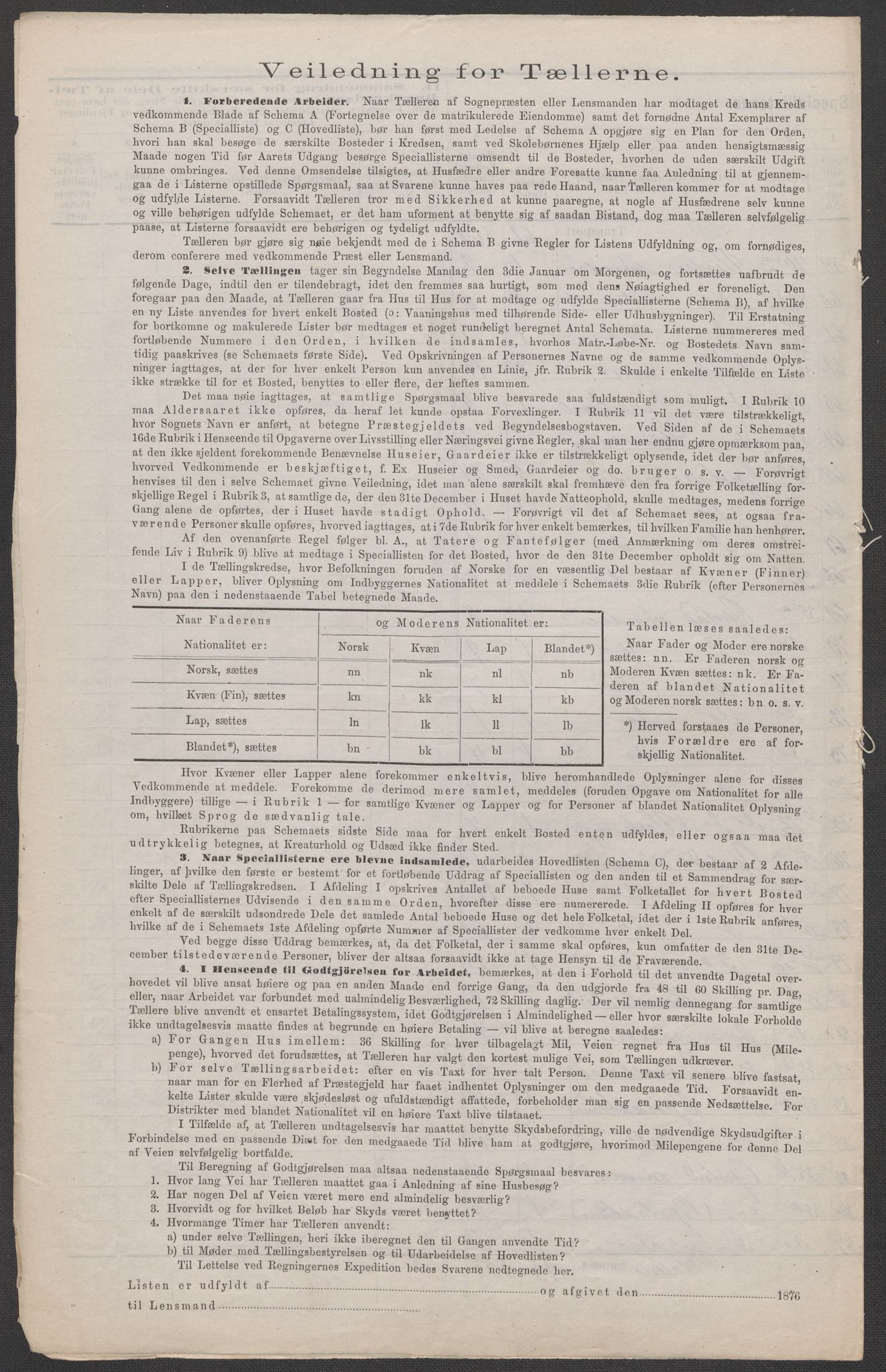 RA, 1875 census for 0130P Tune, 1875, p. 15