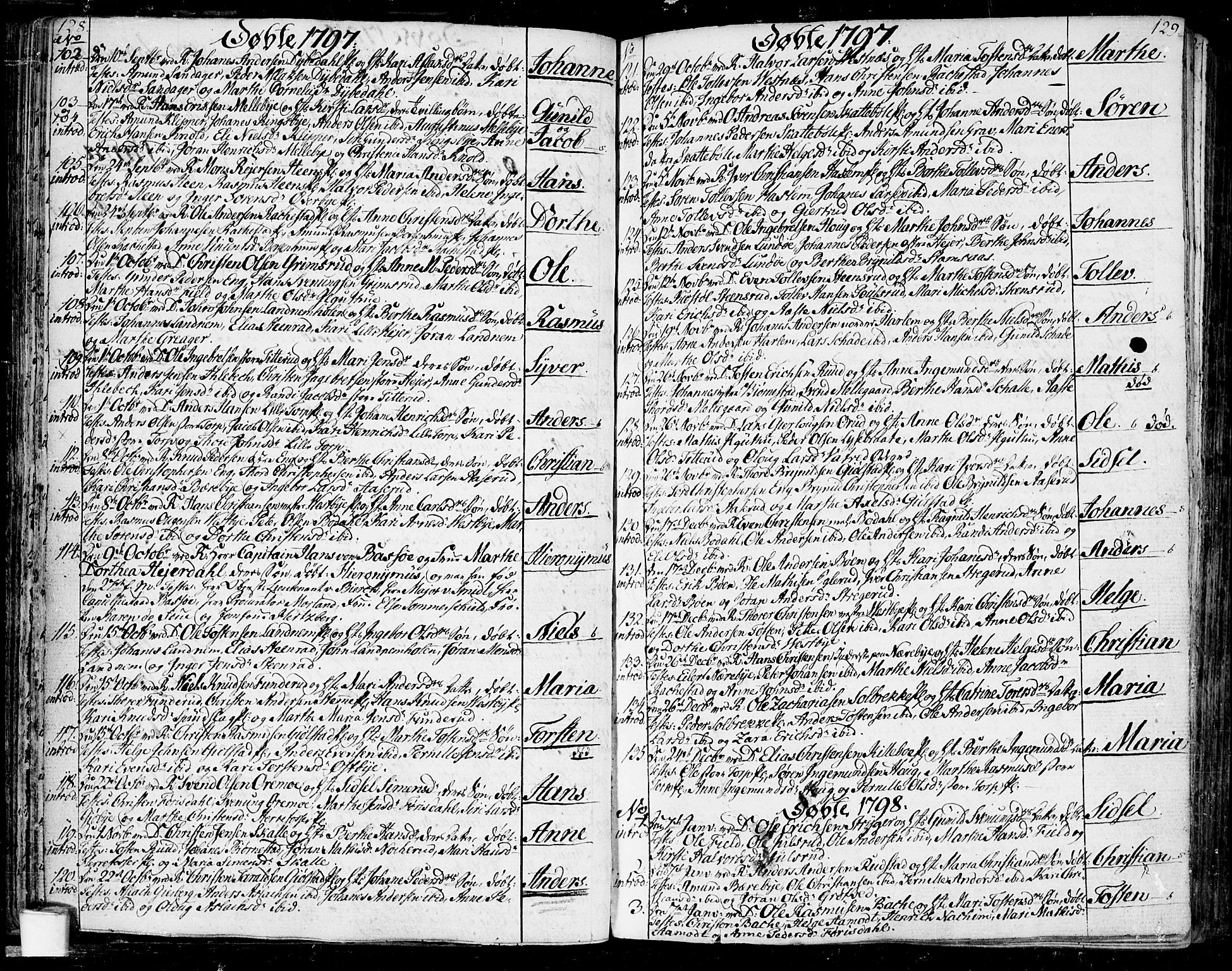Rakkestad prestekontor Kirkebøker, SAO/A-2008/F/Fa/L0005: Parish register (official) no. I 5, 1784-1814, p. 128-129