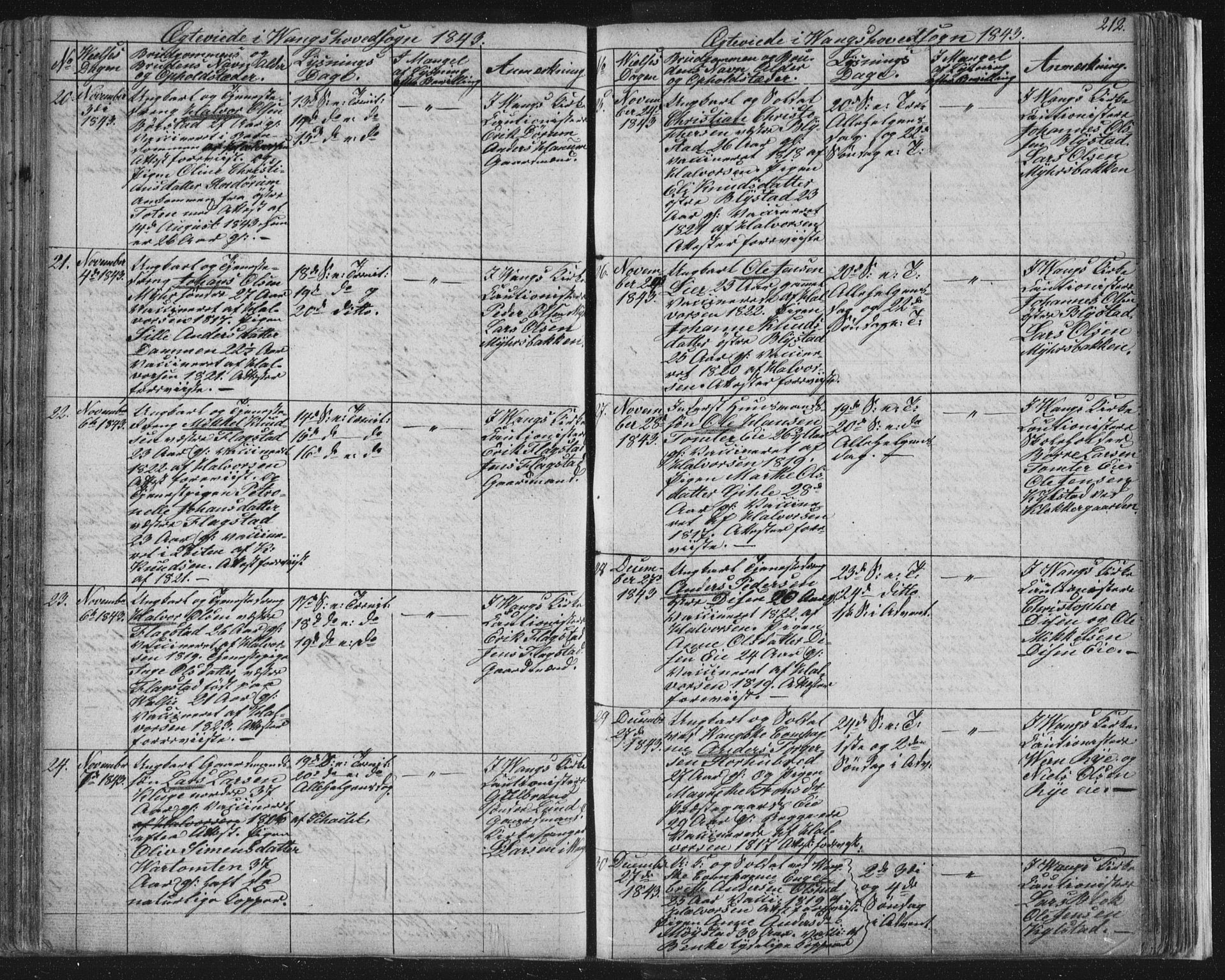 Vang prestekontor, Hedmark, AV/SAH-PREST-008/H/Ha/Hab/L0008: Parish register (copy) no. 8, 1832-1854, p. 212