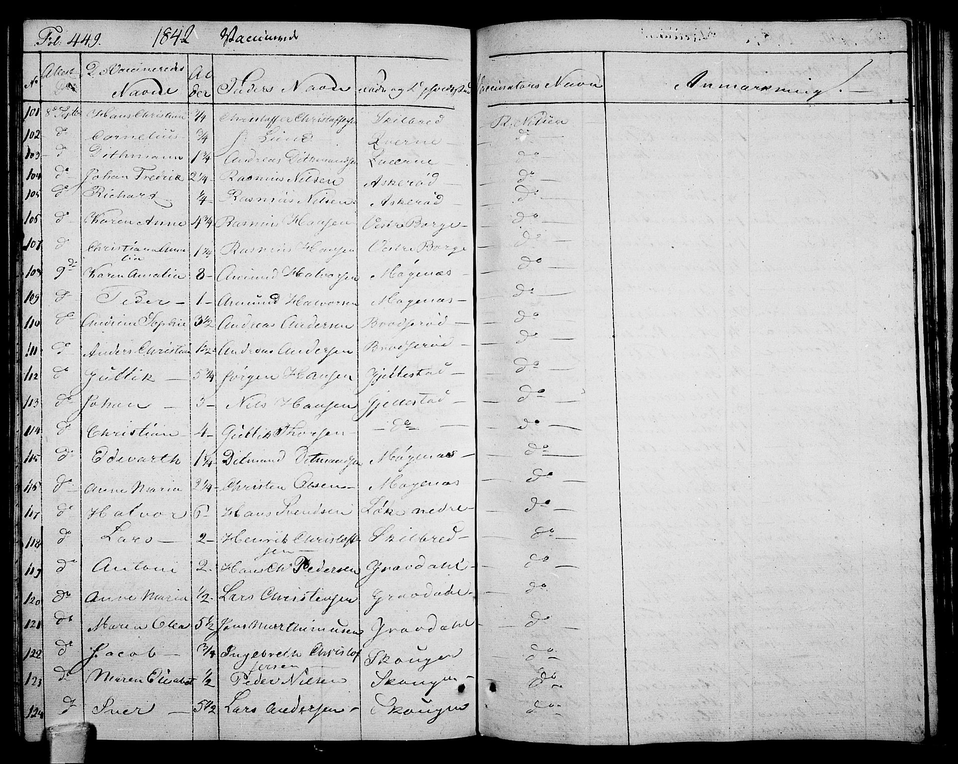 Stokke kirkebøker, AV/SAKO-A-320/F/Fa/L0006: Parish register (official) no. I 6, 1826-1843, p. 449