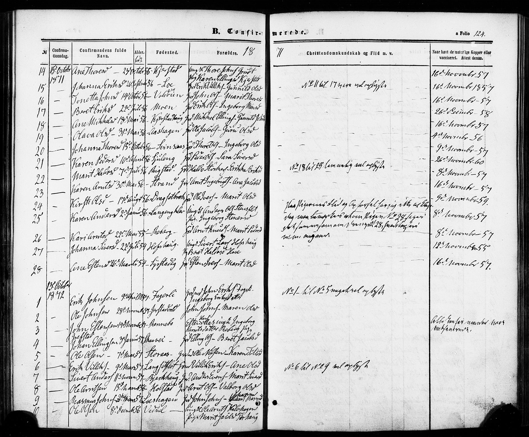 Ministerialprotokoller, klokkerbøker og fødselsregistre - Sør-Trøndelag, AV/SAT-A-1456/672/L0856: Parish register (official) no. 672A08, 1861-1881, p. 124