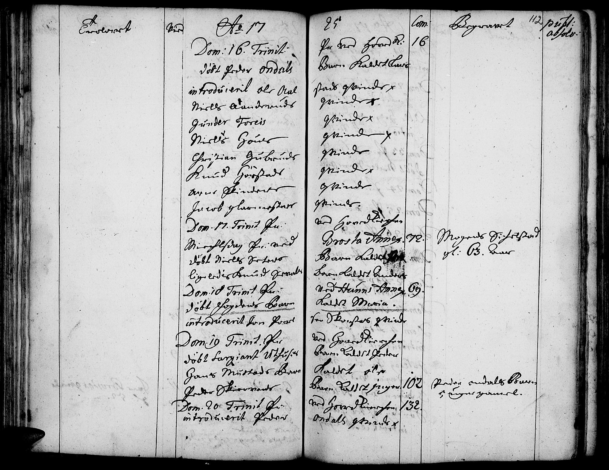 Vardal prestekontor, AV/SAH-PREST-100/H/Ha/Haa/L0001: Parish register (official) no. 1, 1706-1748, p. 112