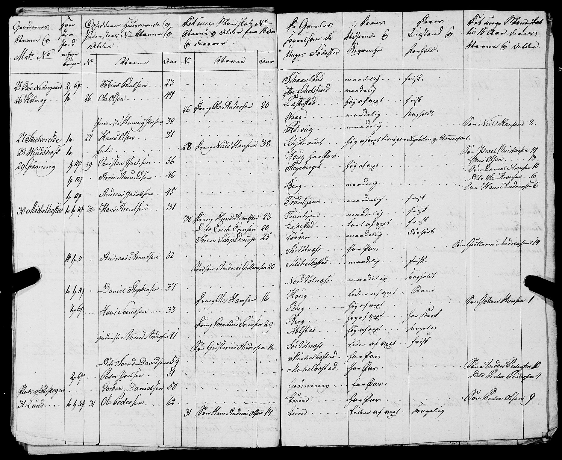 Fylkesmannen i Nordland, AV/SAT-A-0499/1.1/R/Ra/L0021: --, 1810-1836, p. 161