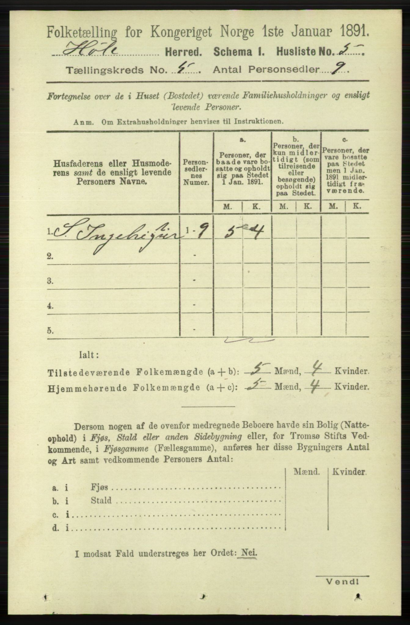 RA, 1891 census for 1128 Høle, 1891, p. 1019