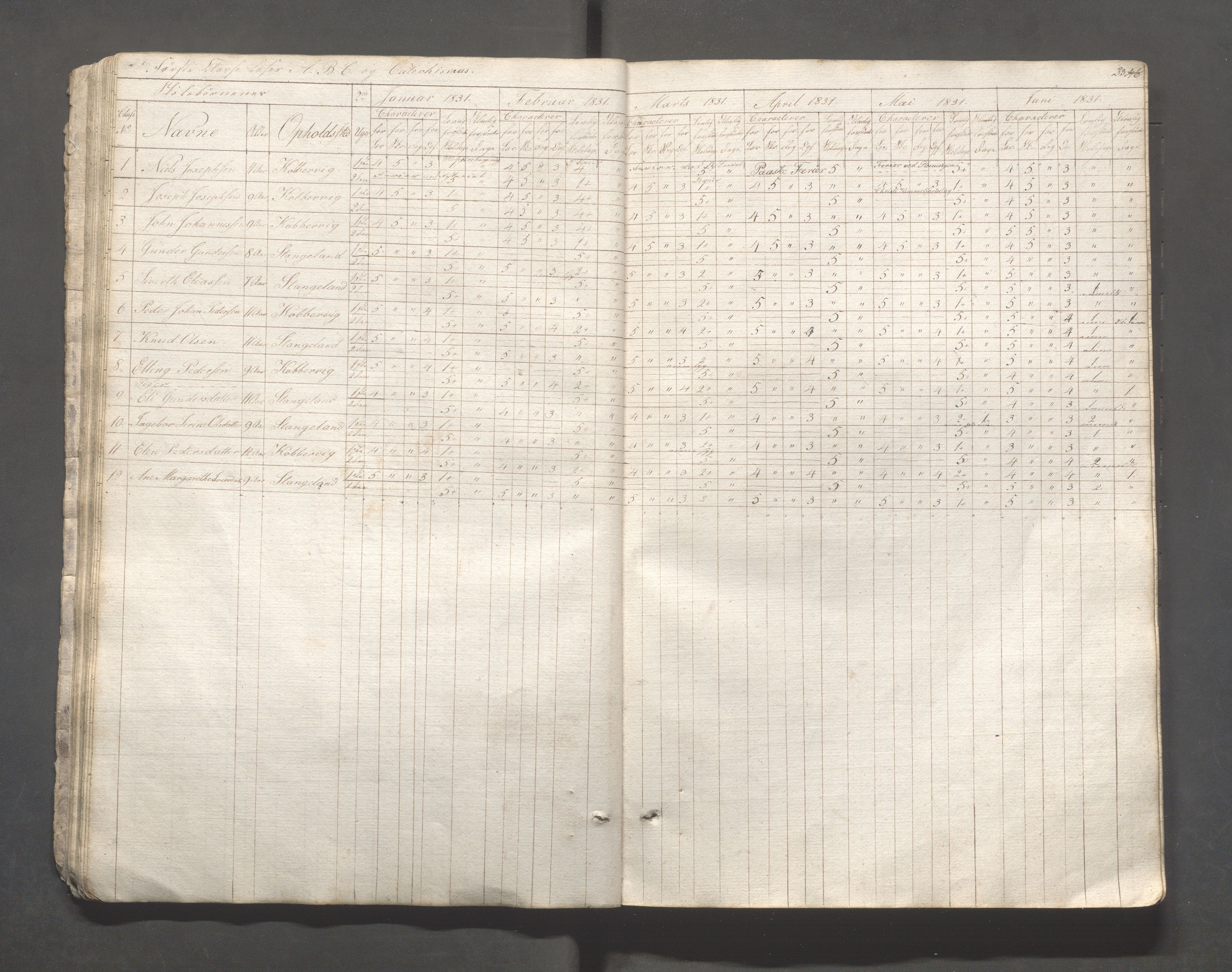 Kopervik Kommune - Kopervik skole, IKAR/K-102472/H/L0001: Skoleprotokoll, 1828-1833, p. 23