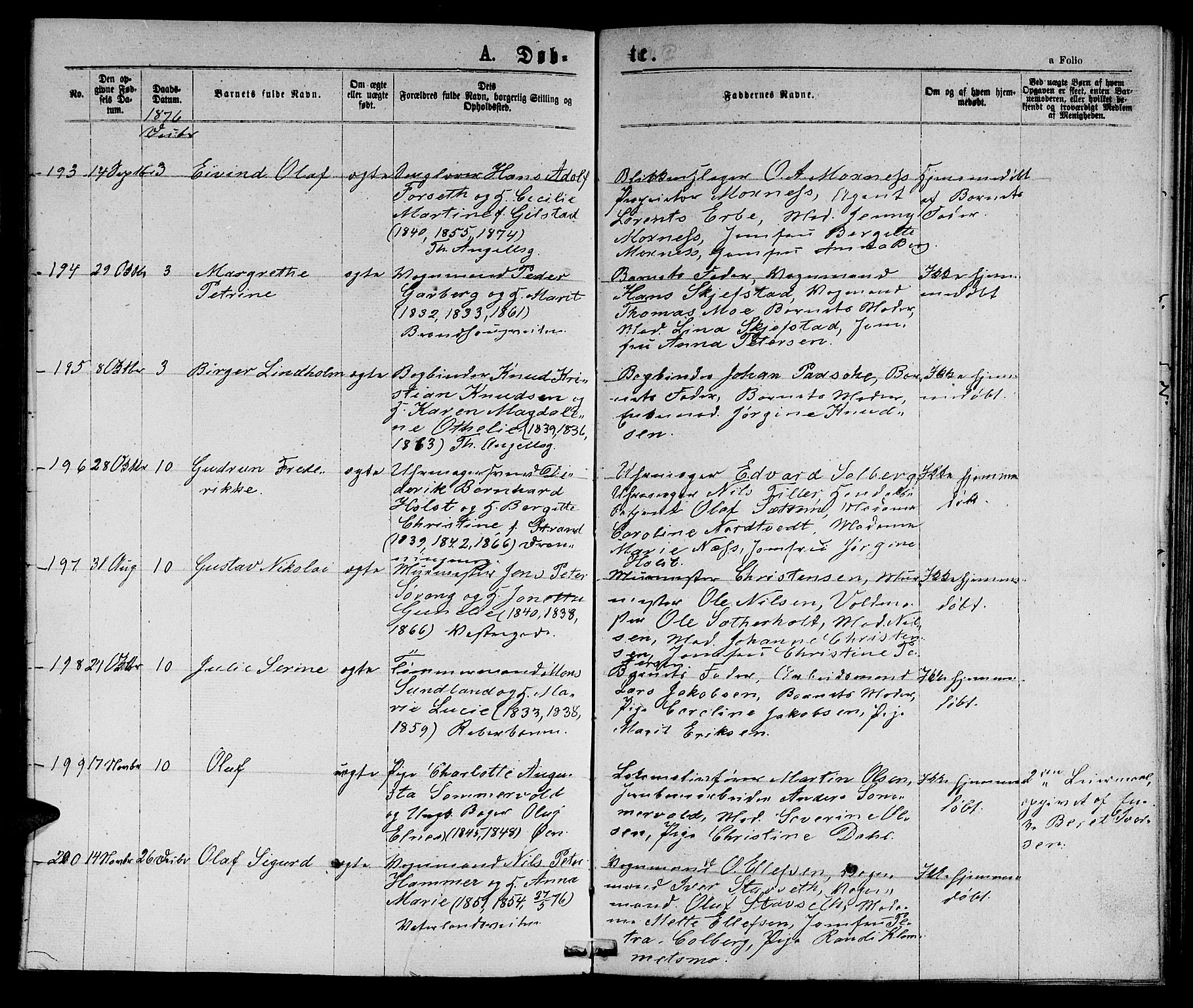 Ministerialprotokoller, klokkerbøker og fødselsregistre - Sør-Trøndelag, SAT/A-1456/601/L0088: Parish register (copy) no. 601C06, 1870-1878, p. 152b