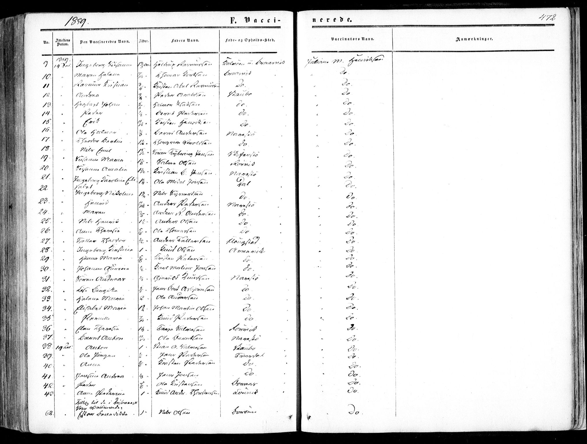 Dypvåg sokneprestkontor, AV/SAK-1111-0007/F/Fa/Faa/L0006: Parish register (official) no. A 6, 1855-1872, p. 472