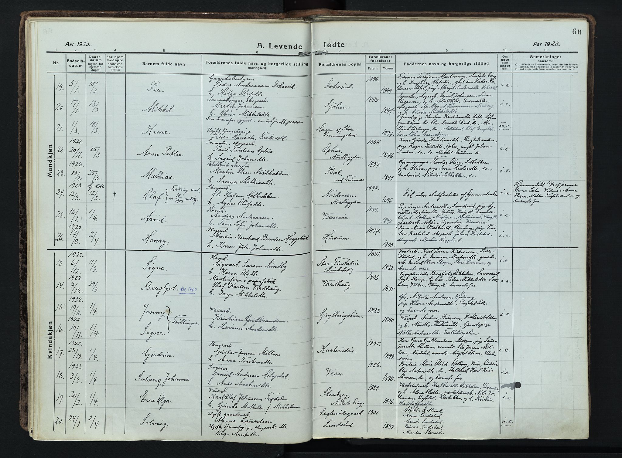 Løten prestekontor, AV/SAH-PREST-022/K/Ka/L0012: Parish register (official) no. 12, 1918-1926, p. 66