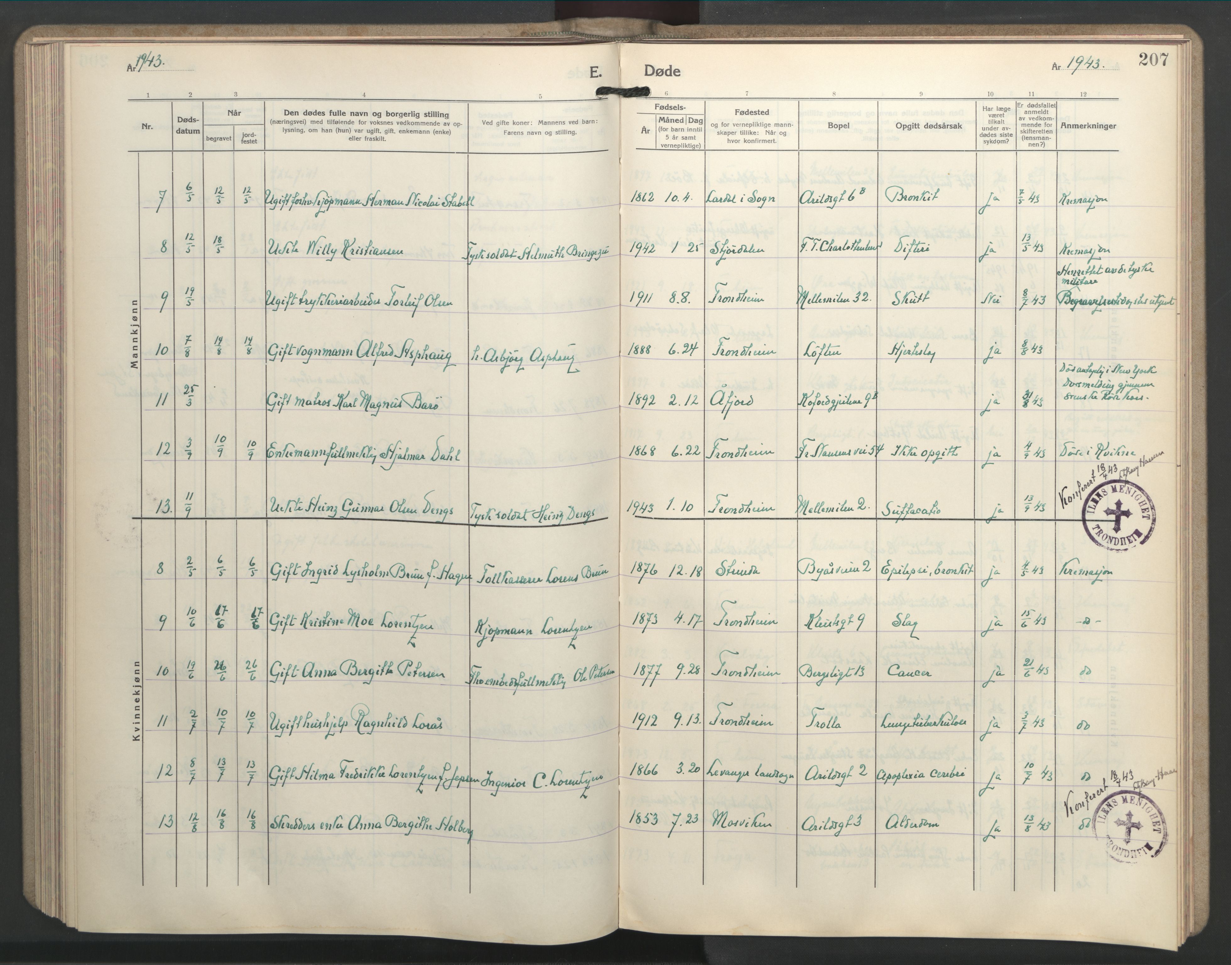 Ministerialprotokoller, klokkerbøker og fødselsregistre - Sør-Trøndelag, SAT/A-1456/603/L0177: Parish register (copy) no. 603C05, 1941-1952, p. 207