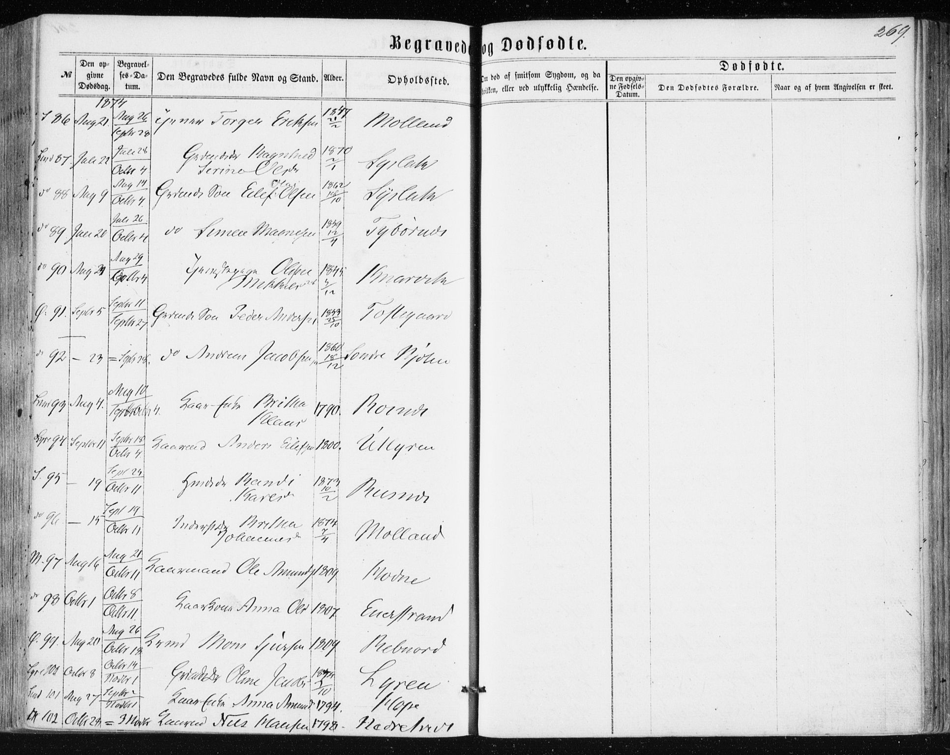 Lindås Sokneprestembete, SAB/A-76701/H/Haa: Parish register (official) no. A 16, 1863-1875, p. 269