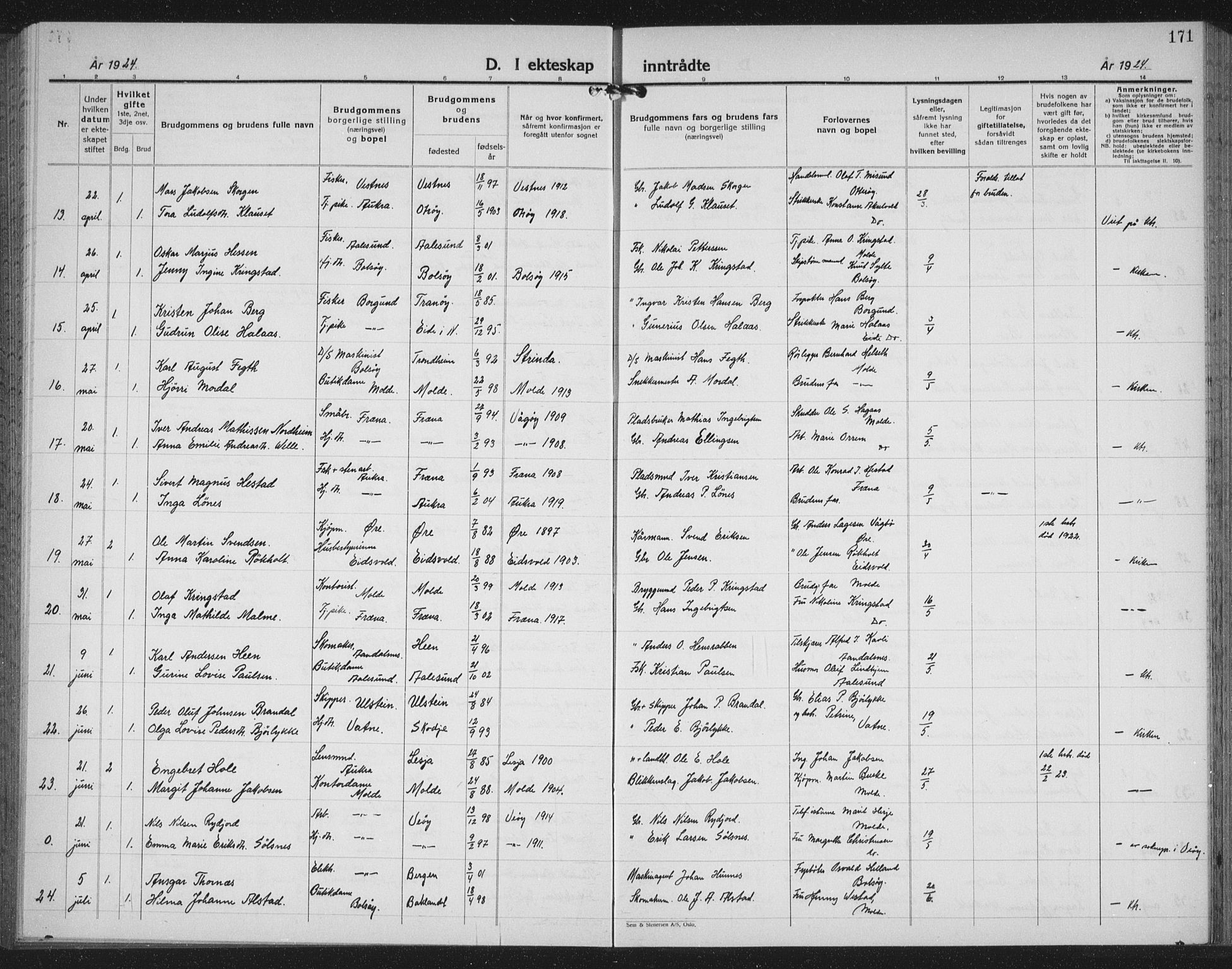 Ministerialprotokoller, klokkerbøker og fødselsregistre - Møre og Romsdal, AV/SAT-A-1454/558/L0704: Parish register (copy) no. 558C05, 1921-1942, p. 171