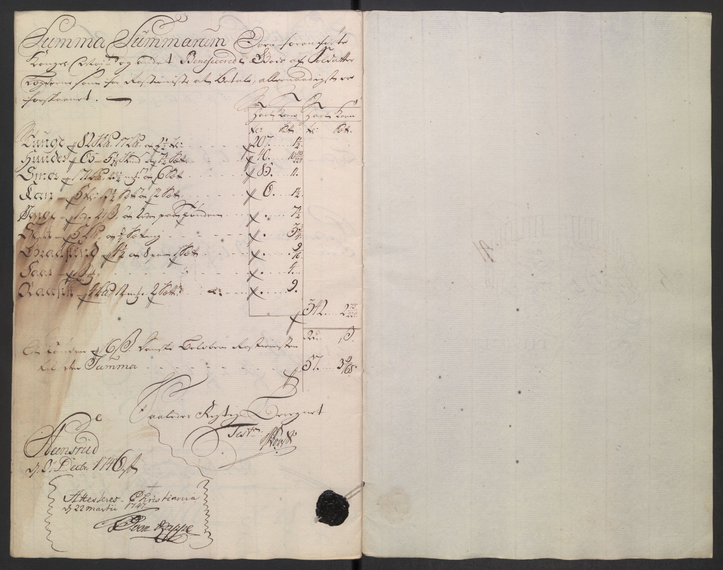 Rentekammeret inntil 1814, Reviderte regnskaper, Fogderegnskap, RA/EA-4092/R18/L1345: Fogderegnskap Hadeland, Toten og Valdres, 1745-1746, p. 480