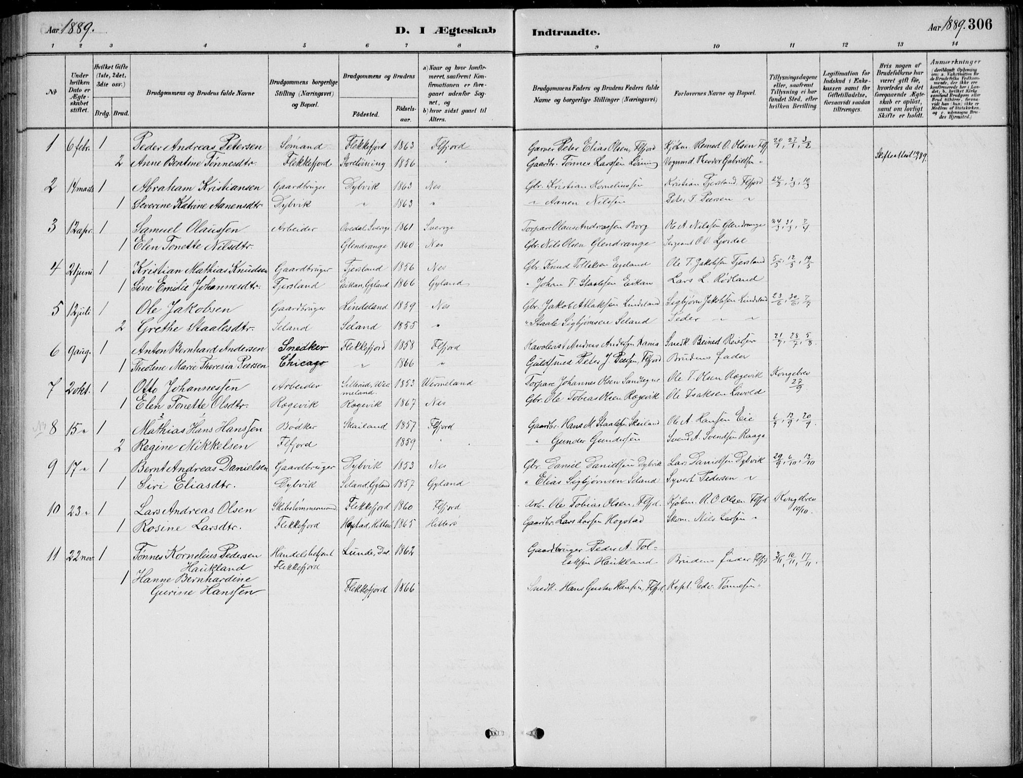 Flekkefjord sokneprestkontor, SAK/1111-0012/F/Fb/Fbc/L0007: Parish register (copy) no. B 7, 1880-1902, p. 306