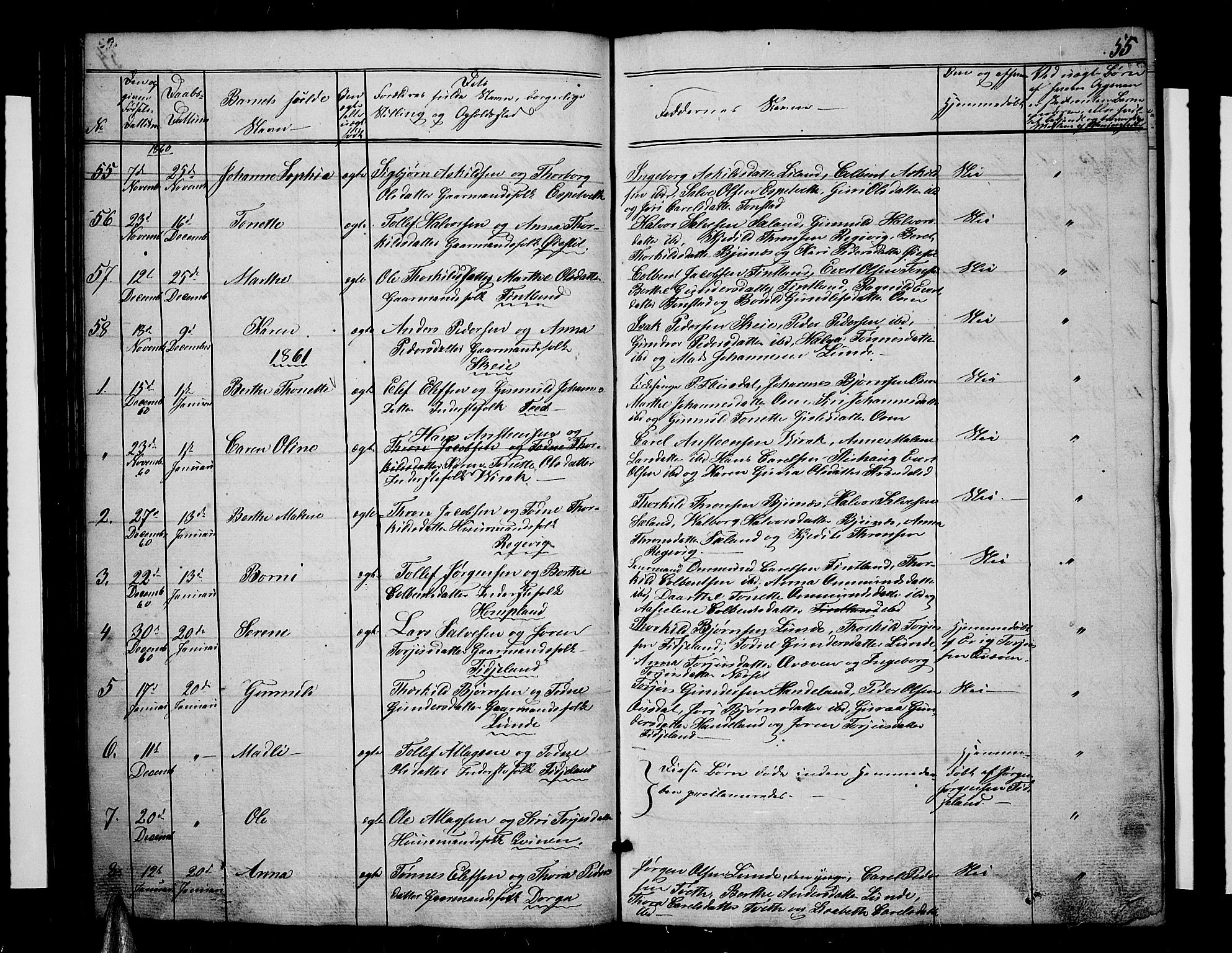 Sirdal sokneprestkontor, AV/SAK-1111-0036/F/Fb/Fbb/L0002: Parish register (copy) no. B 2, 1848-1878, p. 55