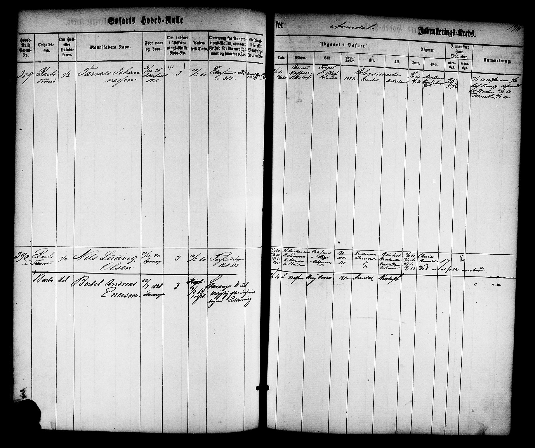 Arendal mønstringskrets, AV/SAK-2031-0012/F/Fb/L0008: Hovedrulle nr 1-766, S-6, 1860-1865, p. 199